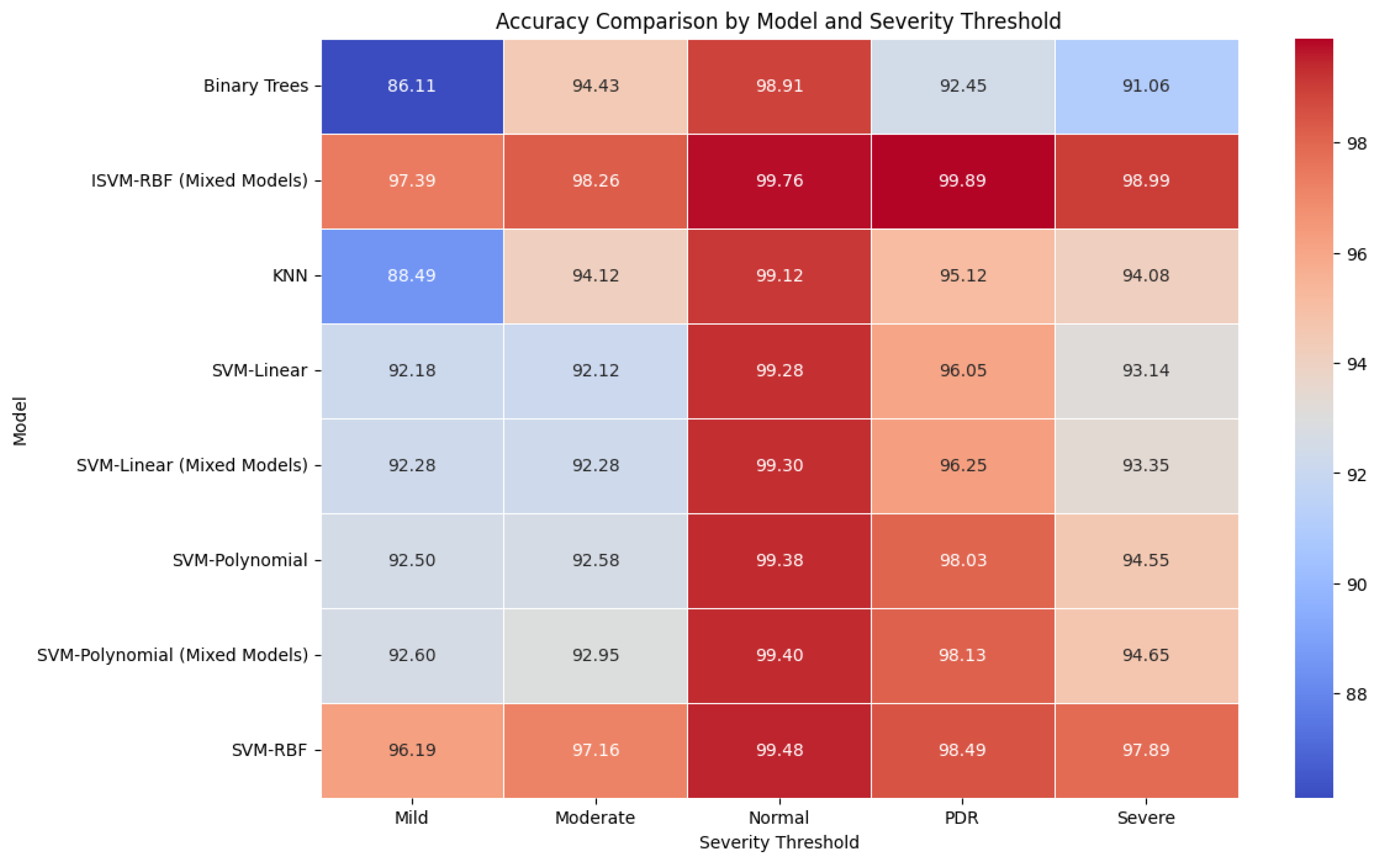 Electronics 12 04094 g003