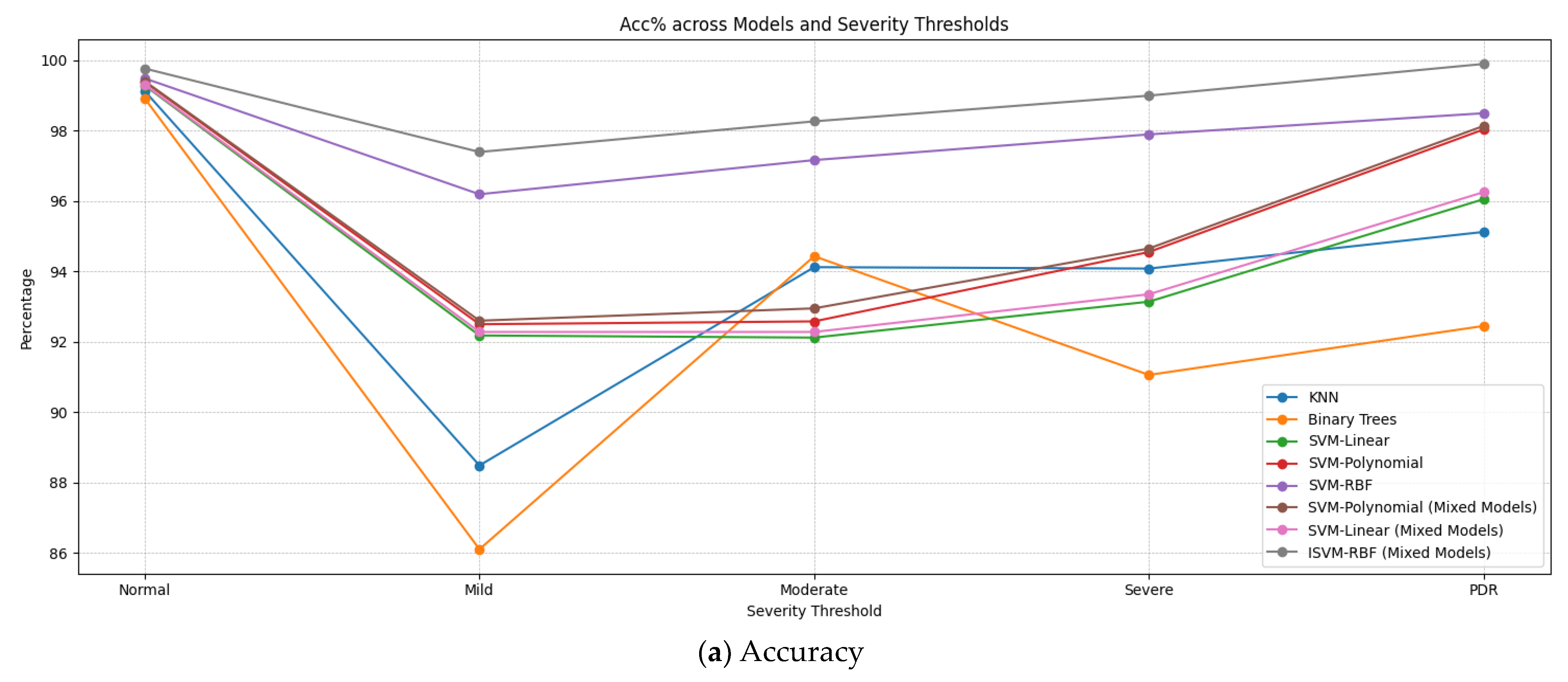 Electronics 12 04094 g004a