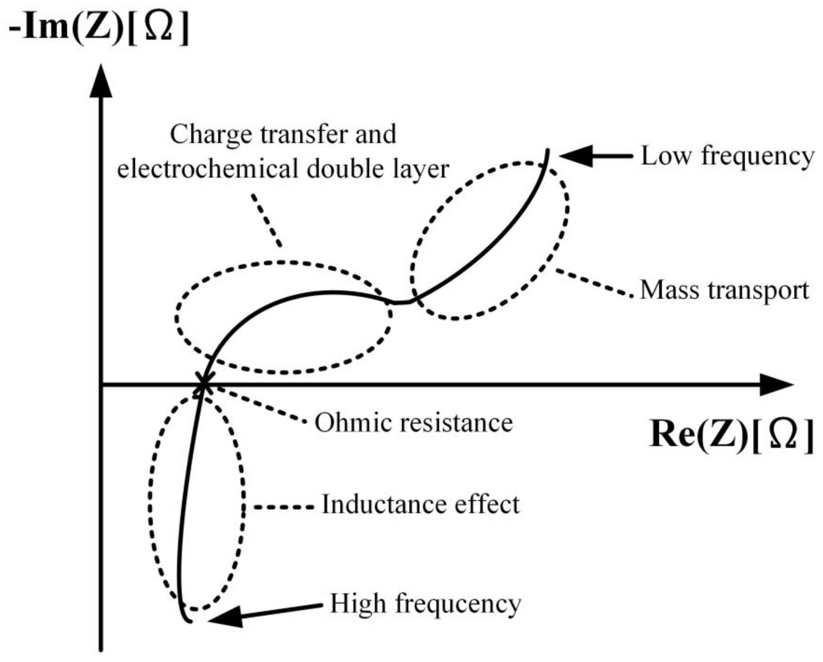 Electronics 12 04095 g006