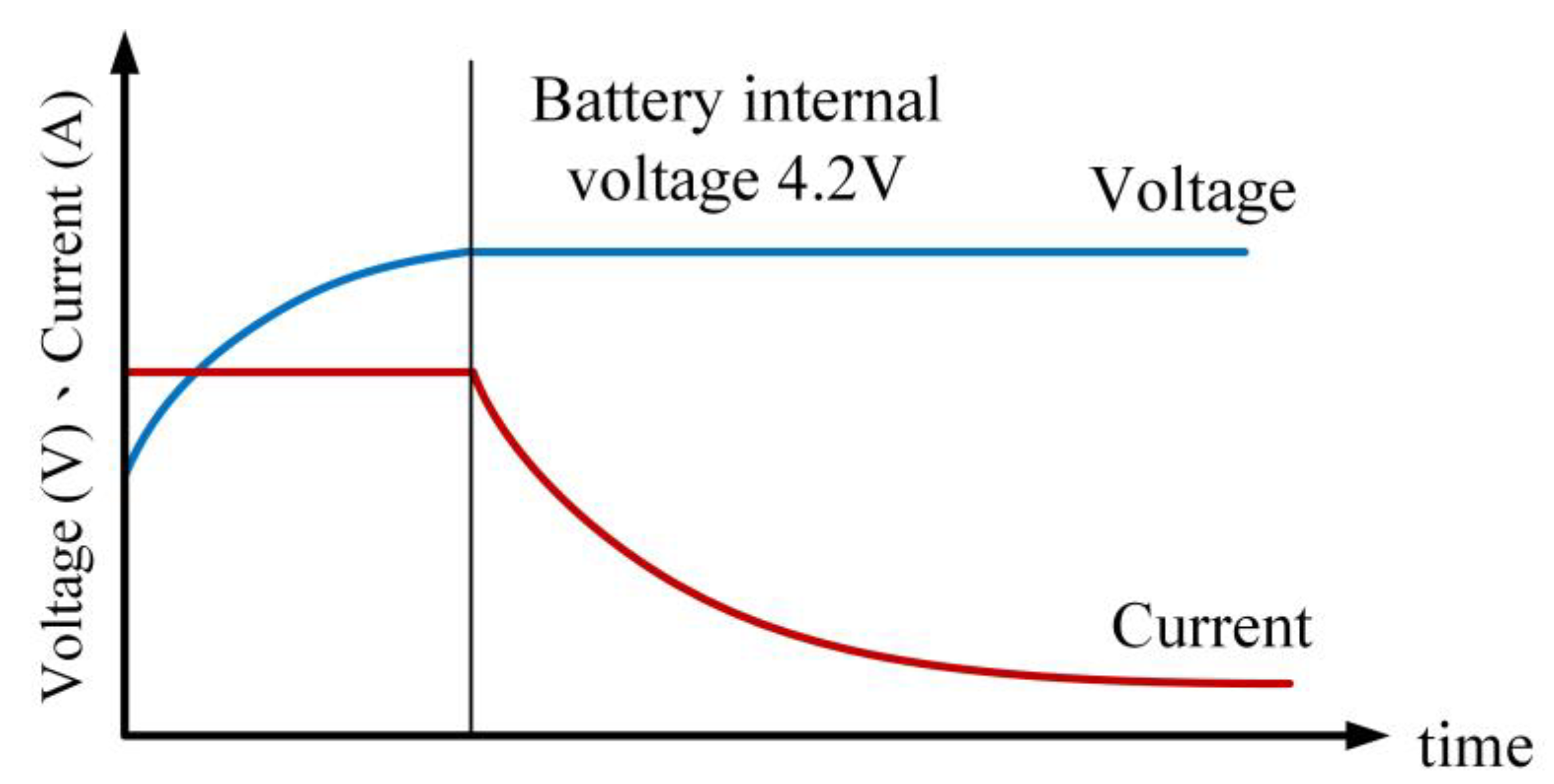 Electronics 12 04095 g013