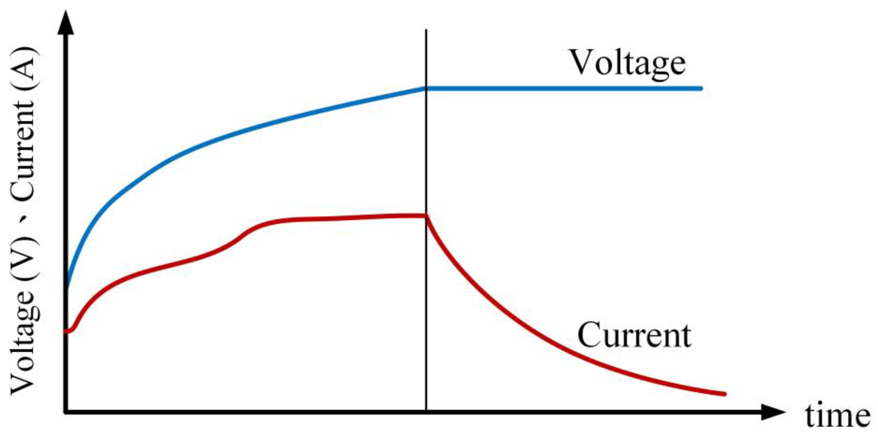 Electronics 12 04095 g015