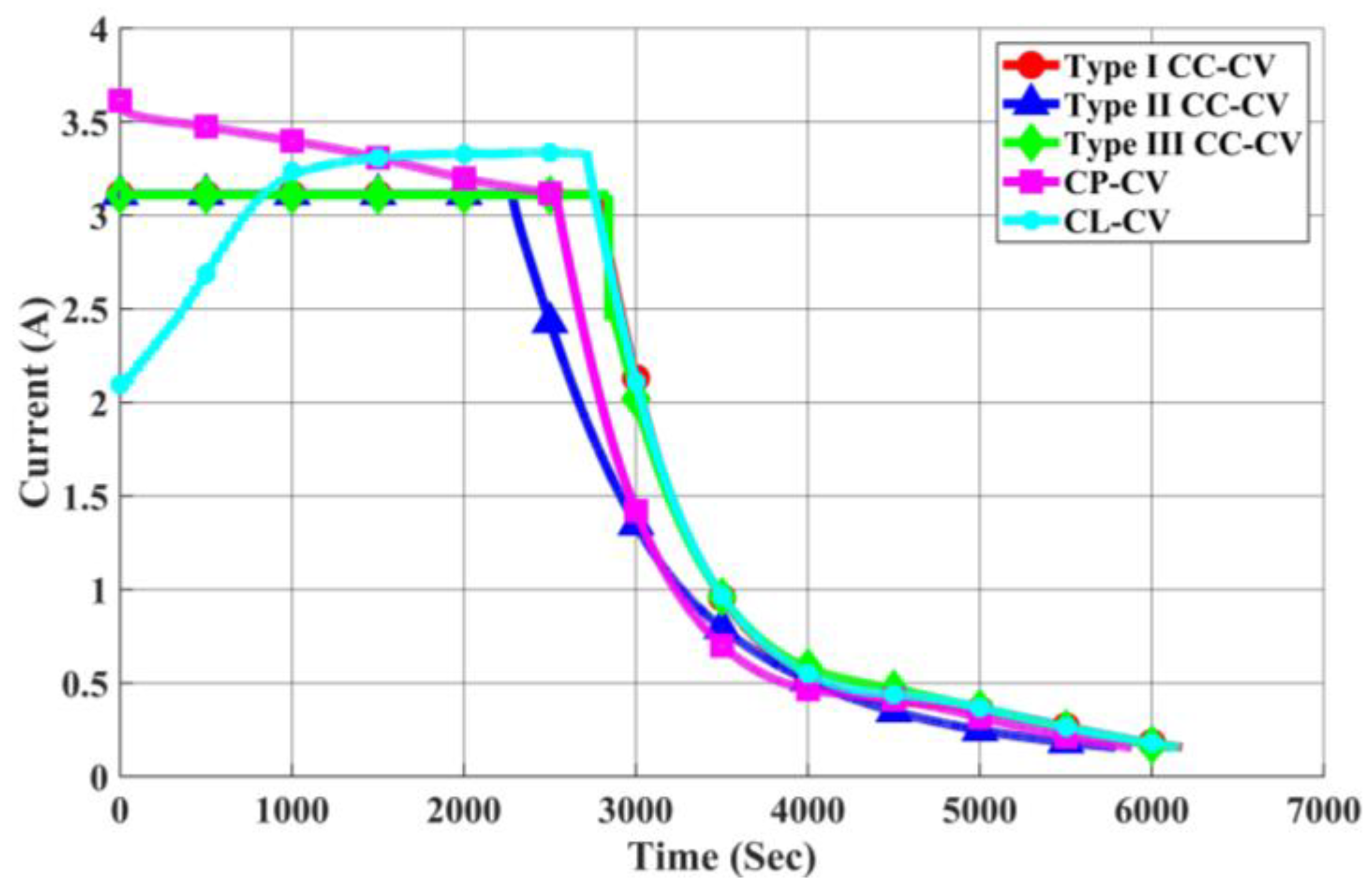 Electronics 12 04095 g026