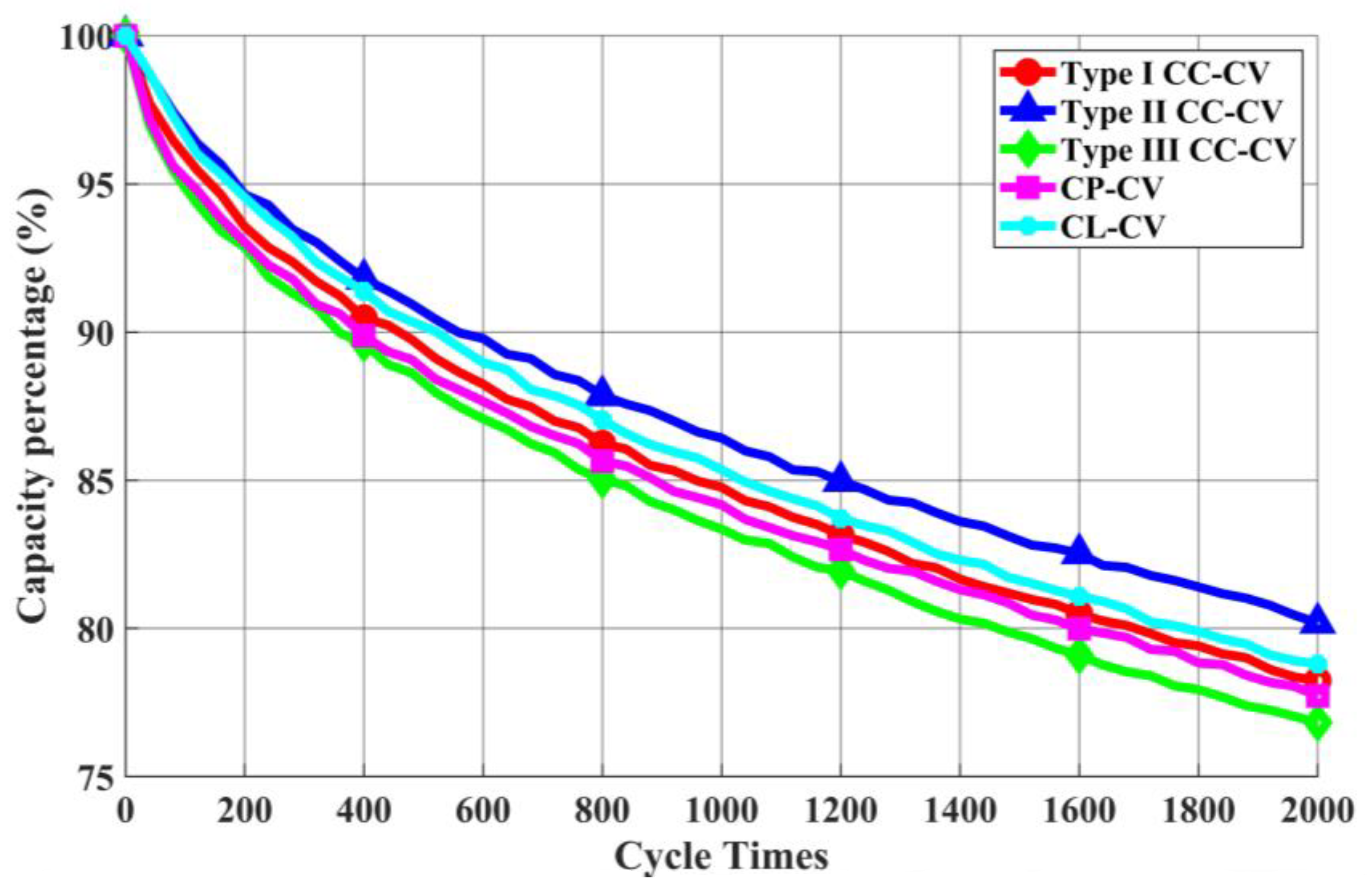 Electronics 12 04095 g028