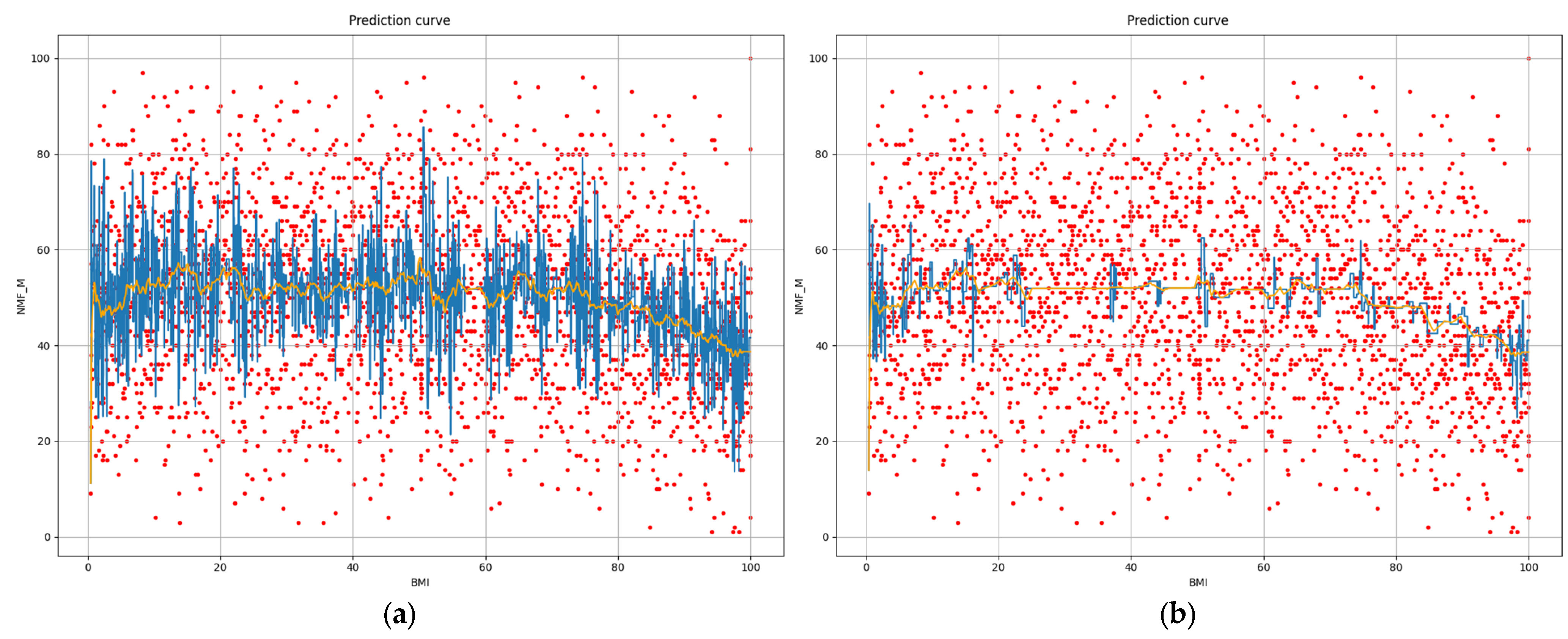 Electronics 12 04097 g003