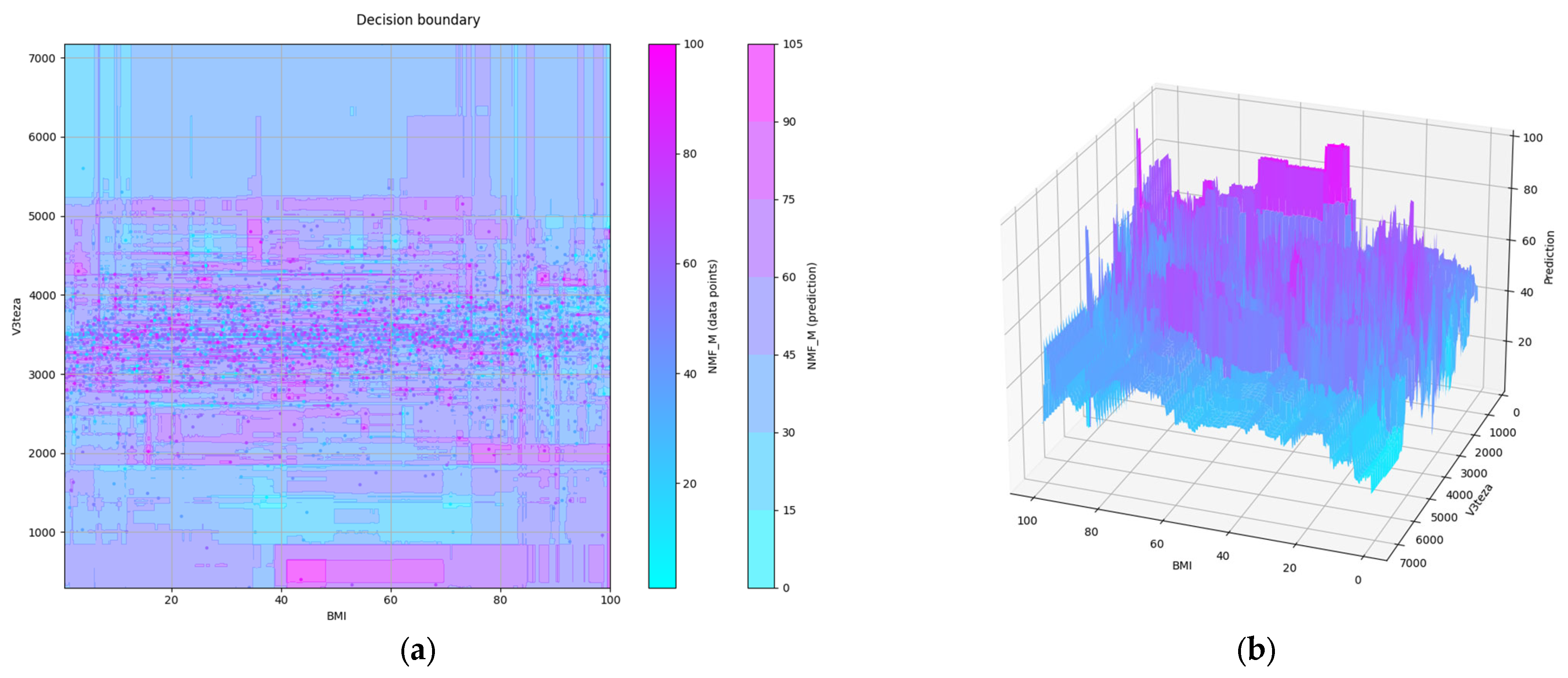 Electronics 12 04097 g005