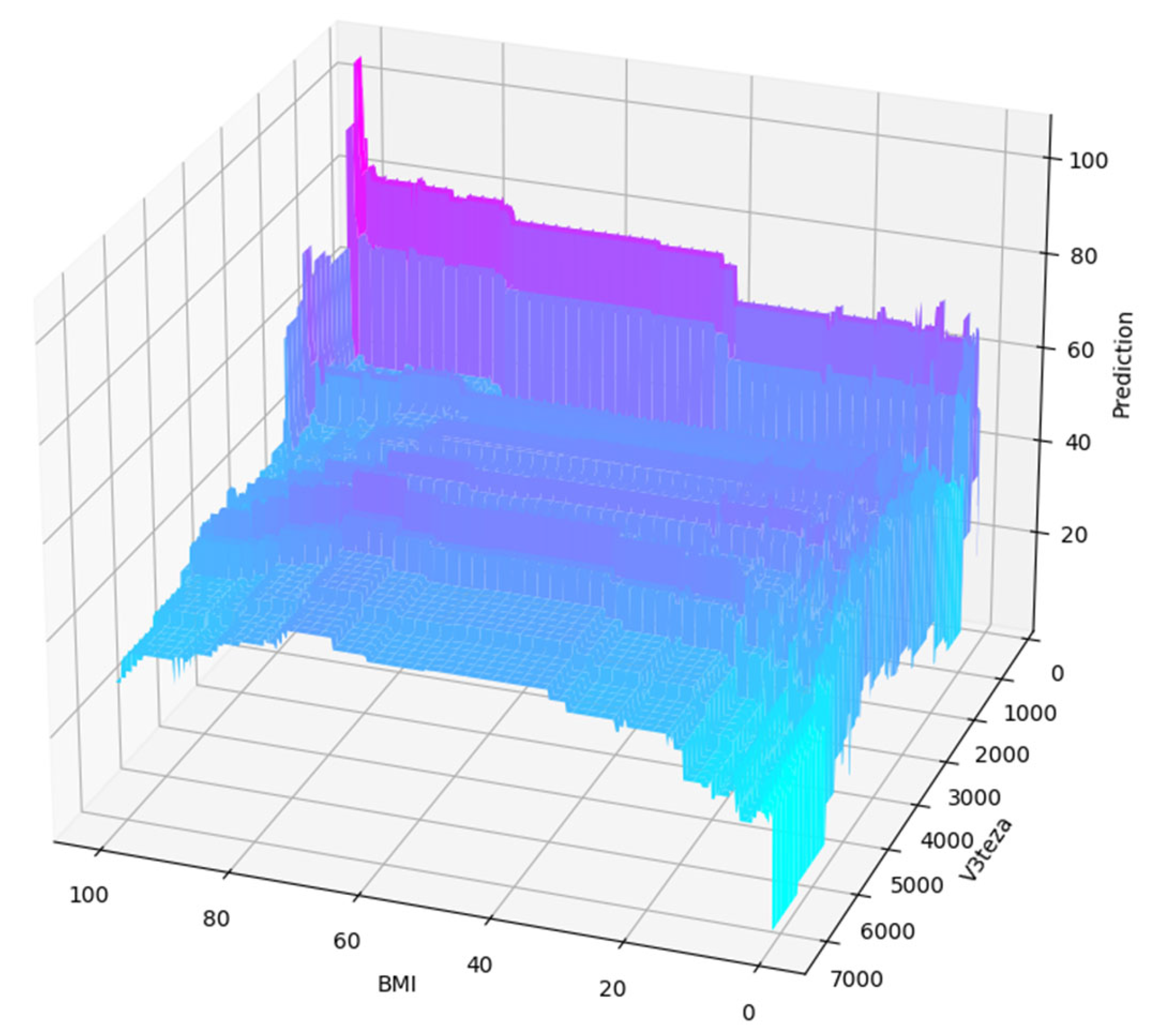 Electronics 12 04097 g008