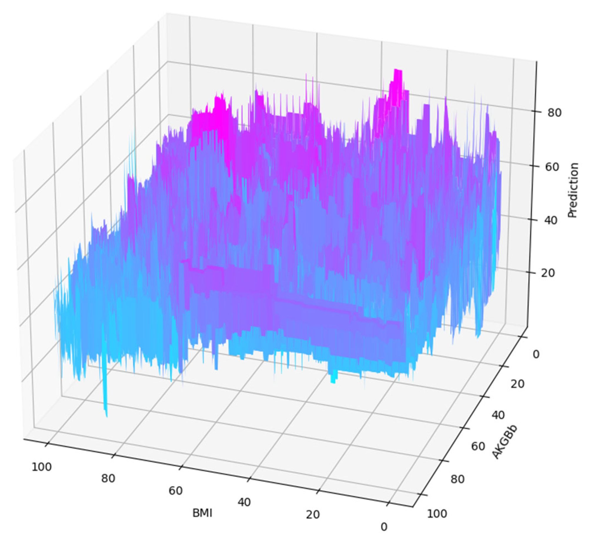 Electronics 12 04097 g010