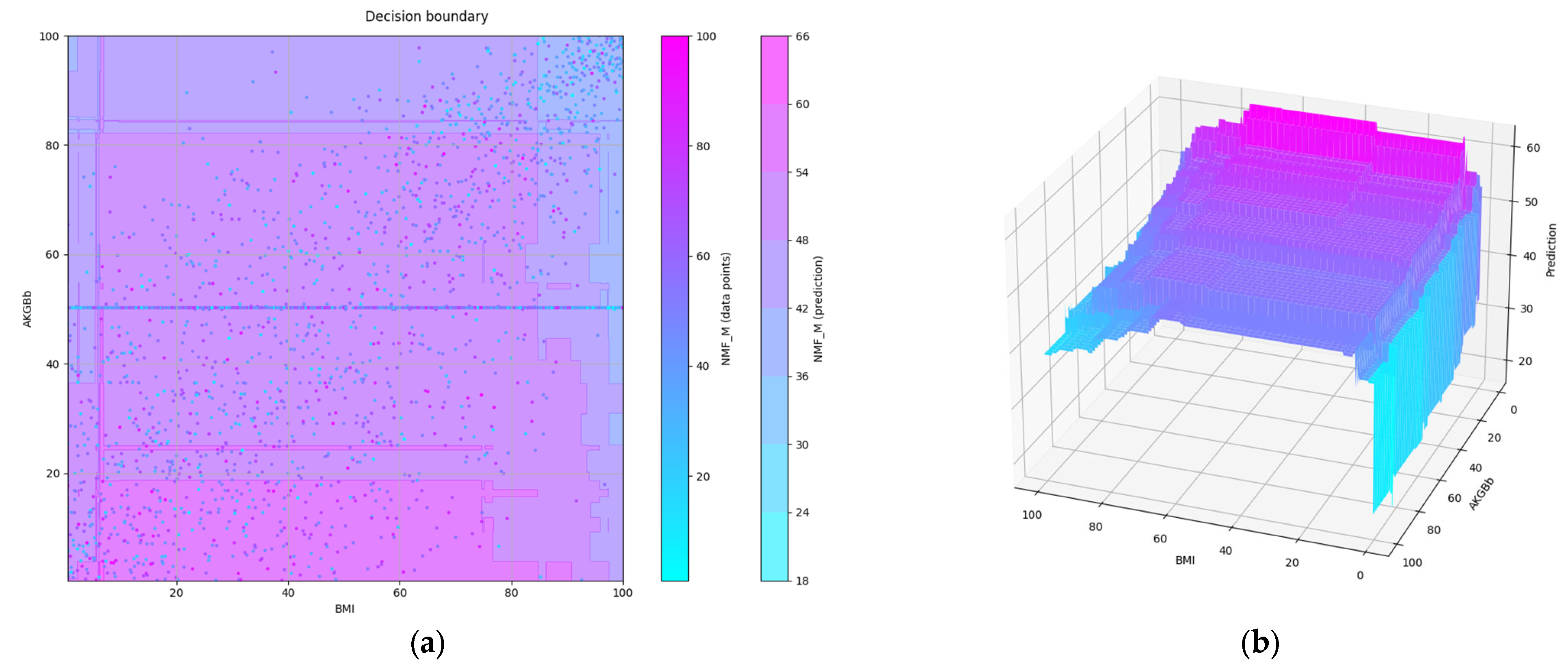 Electronics 12 04097 g011