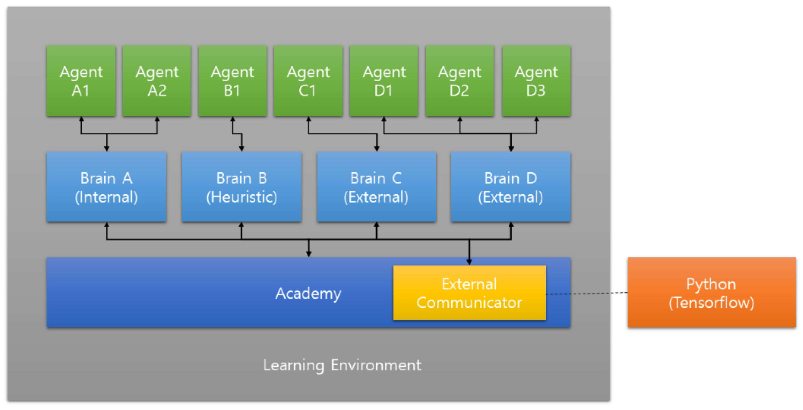 Electronics 12 04098 g002