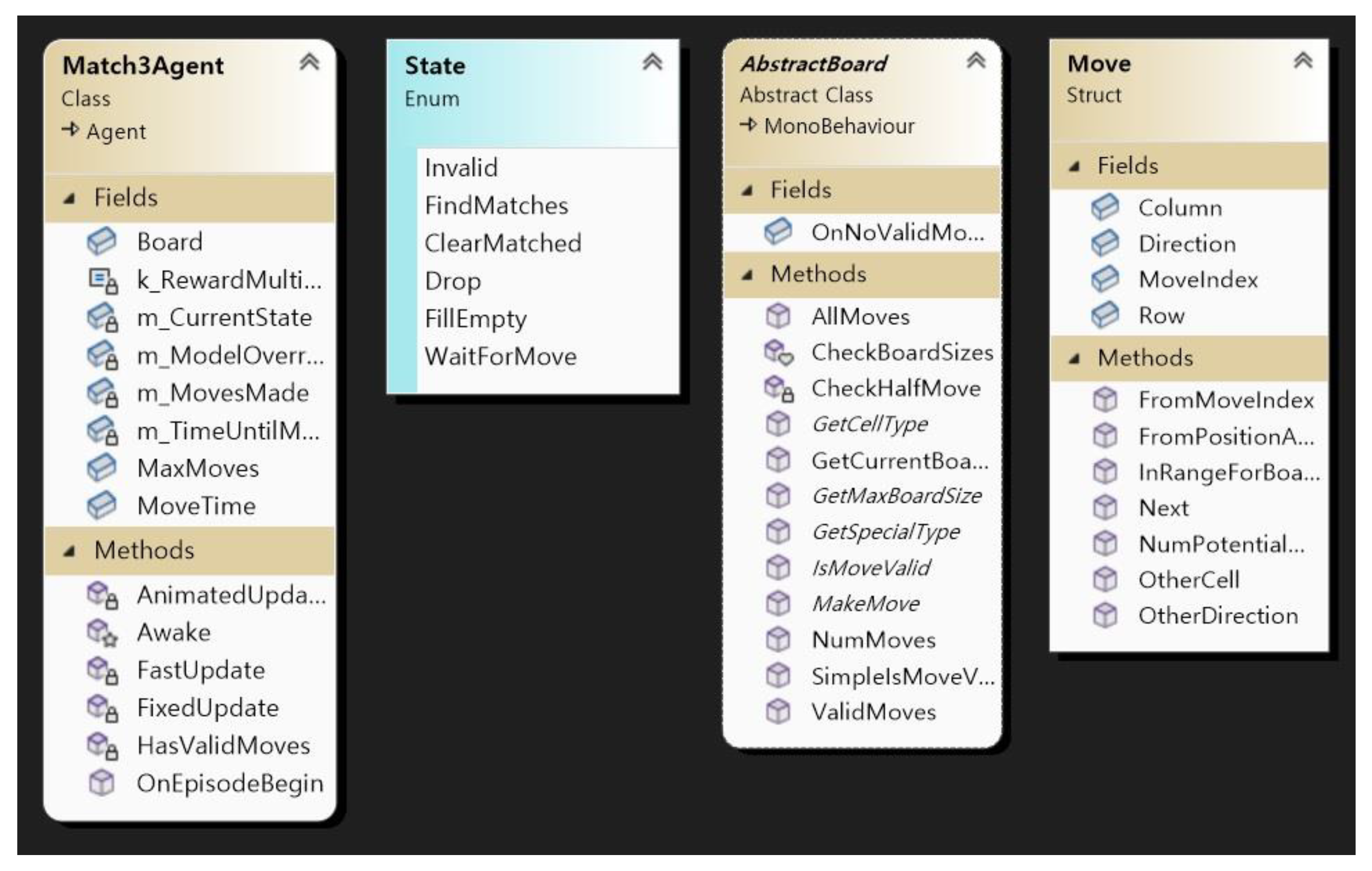 Electronics 12 04098 g007