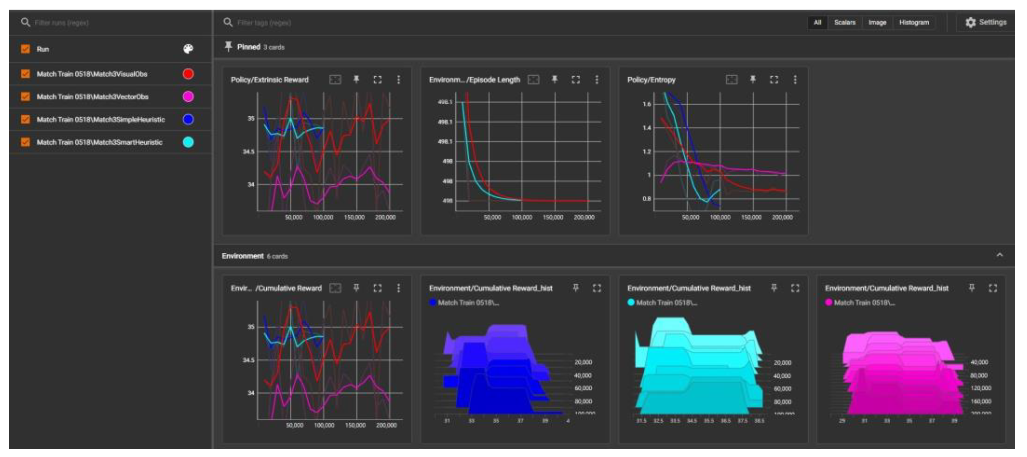 Electronics 12 04098 g009