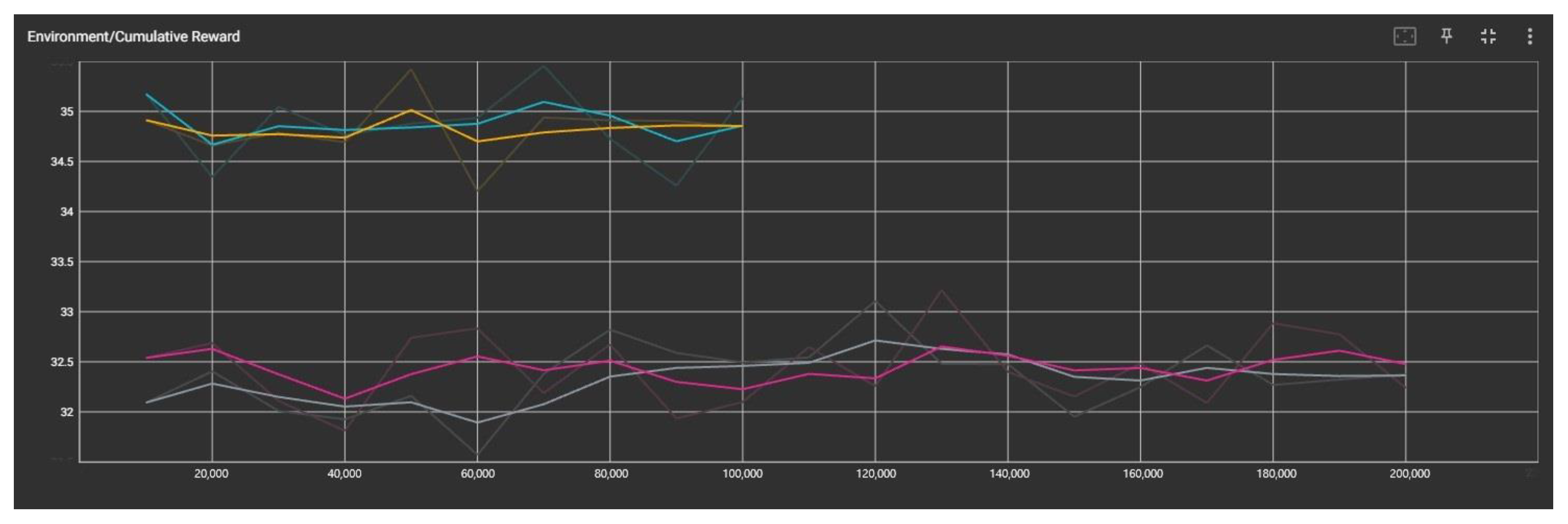 Electronics 12 04098 g010