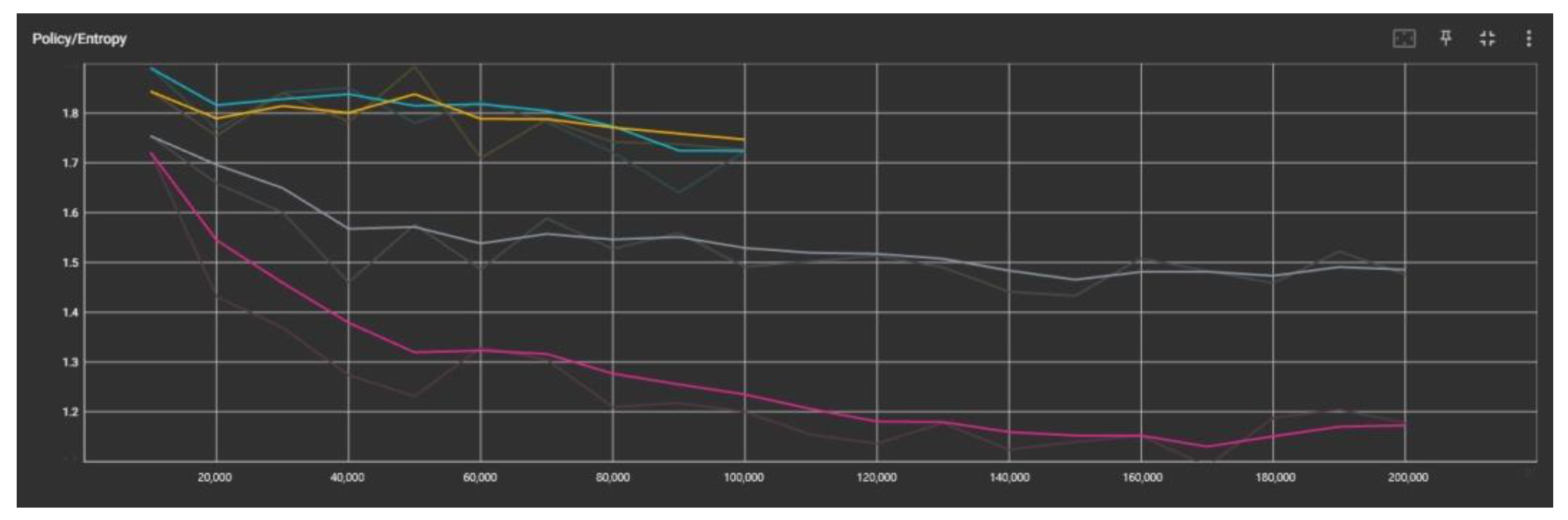 Electronics 12 04098 g011