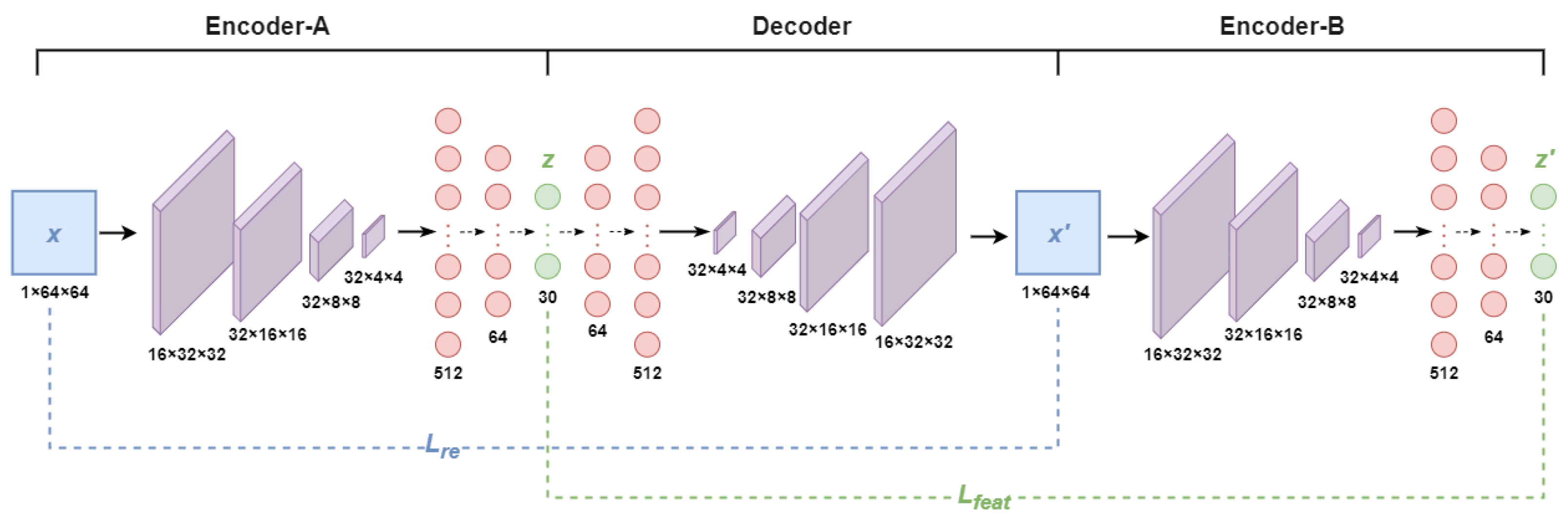 Electronics 12 04099 g002