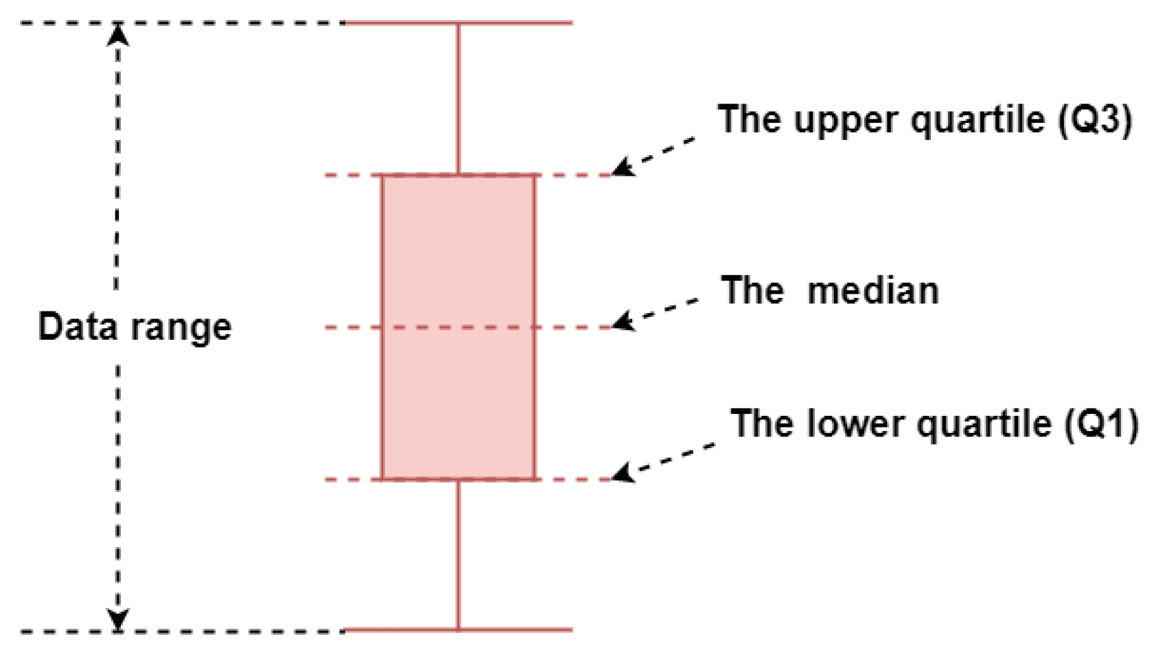 Electronics 12 04099 g005
