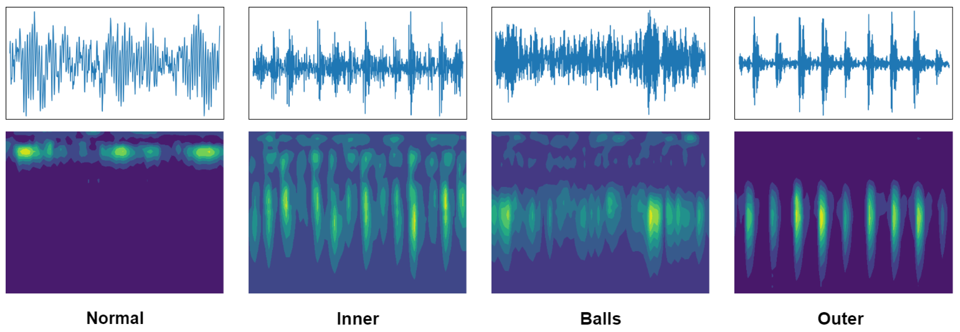 Electronics 12 04099 g009
