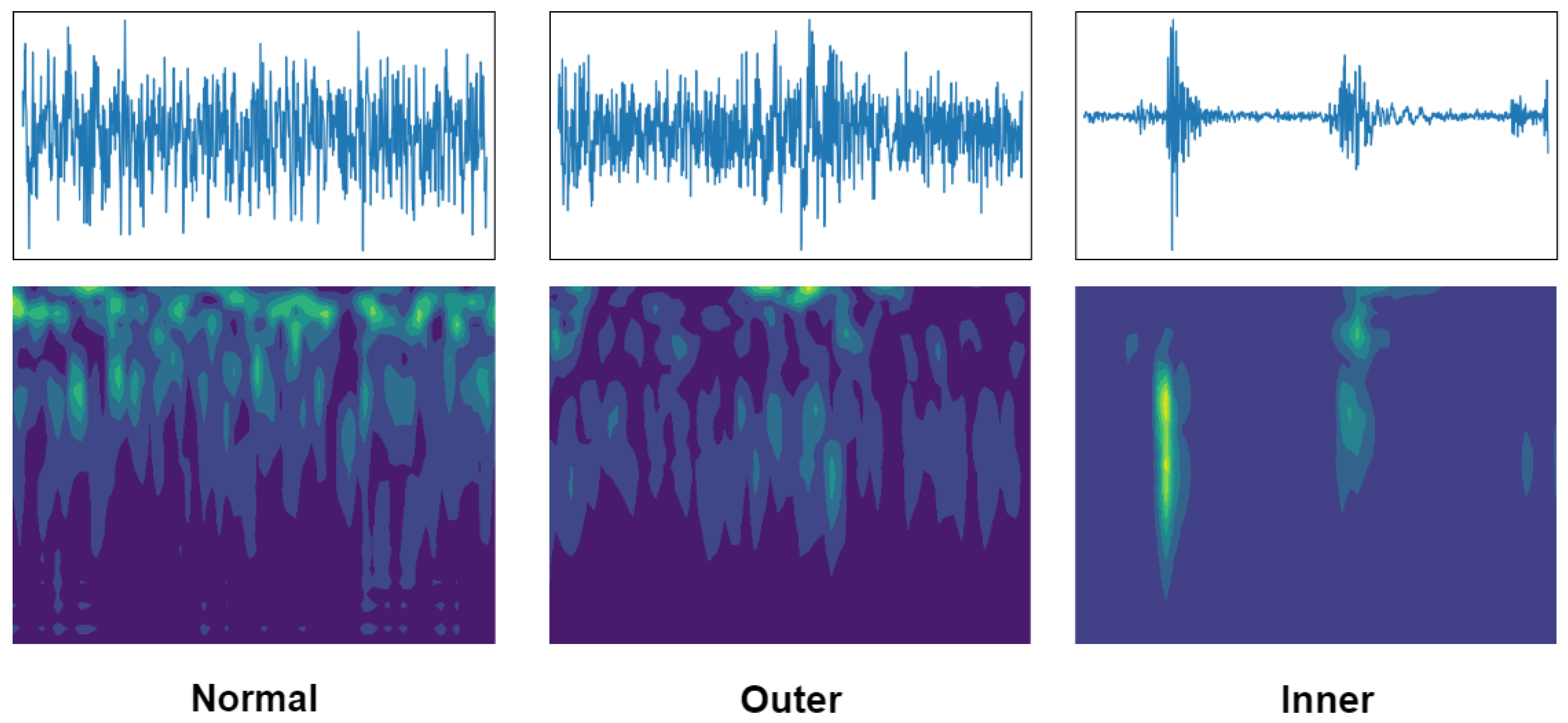 Electronics 12 04099 g010