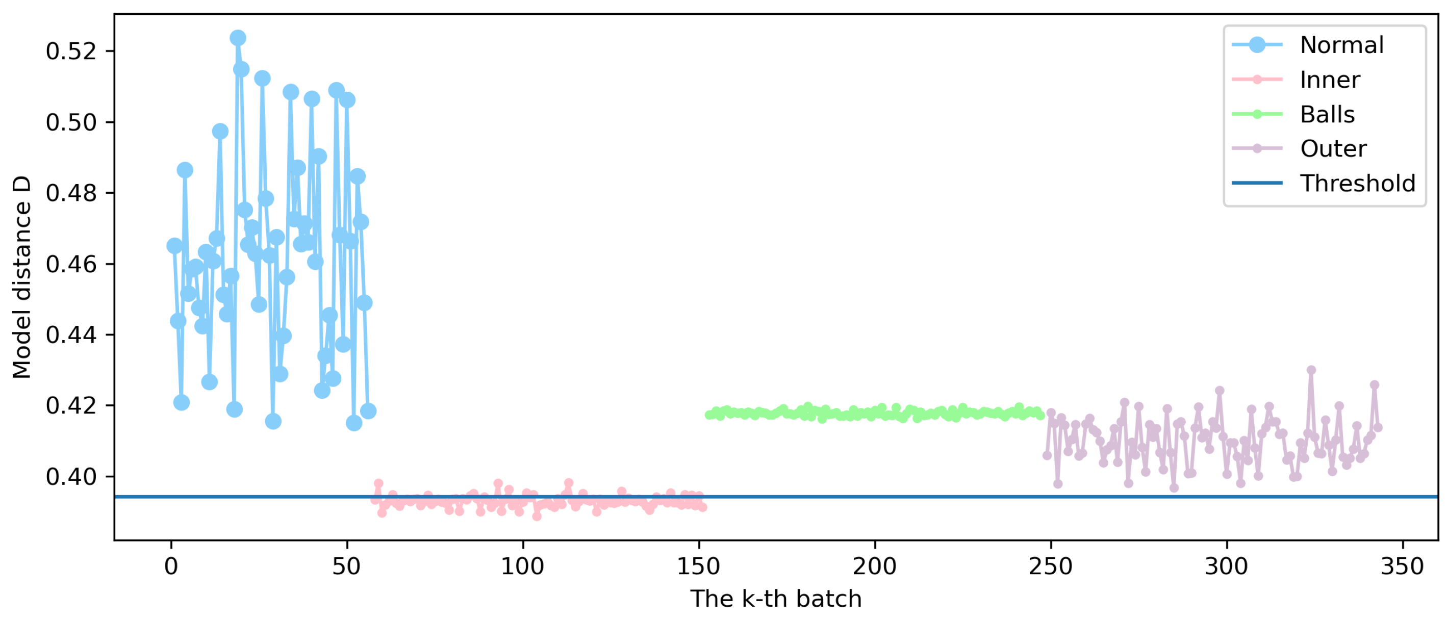 Electronics 12 04099 g012