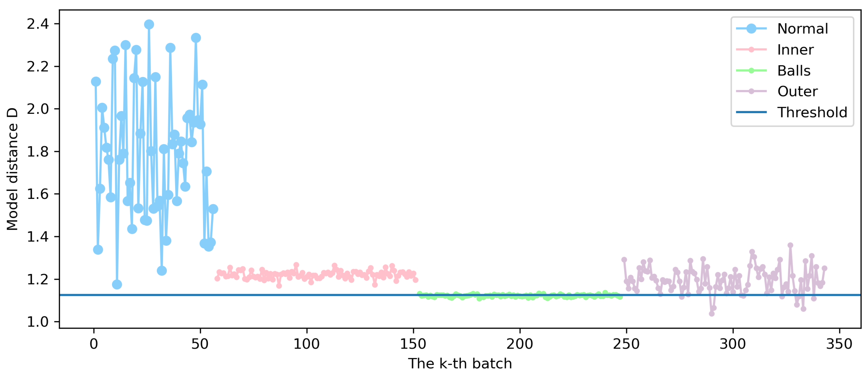 Electronics 12 04099 g013