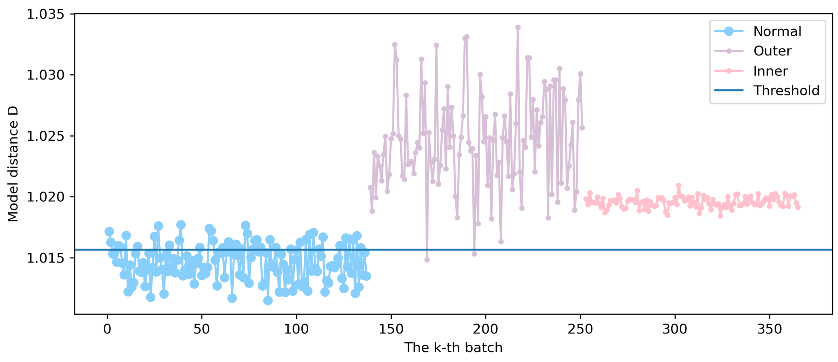 Electronics 12 04099 g015