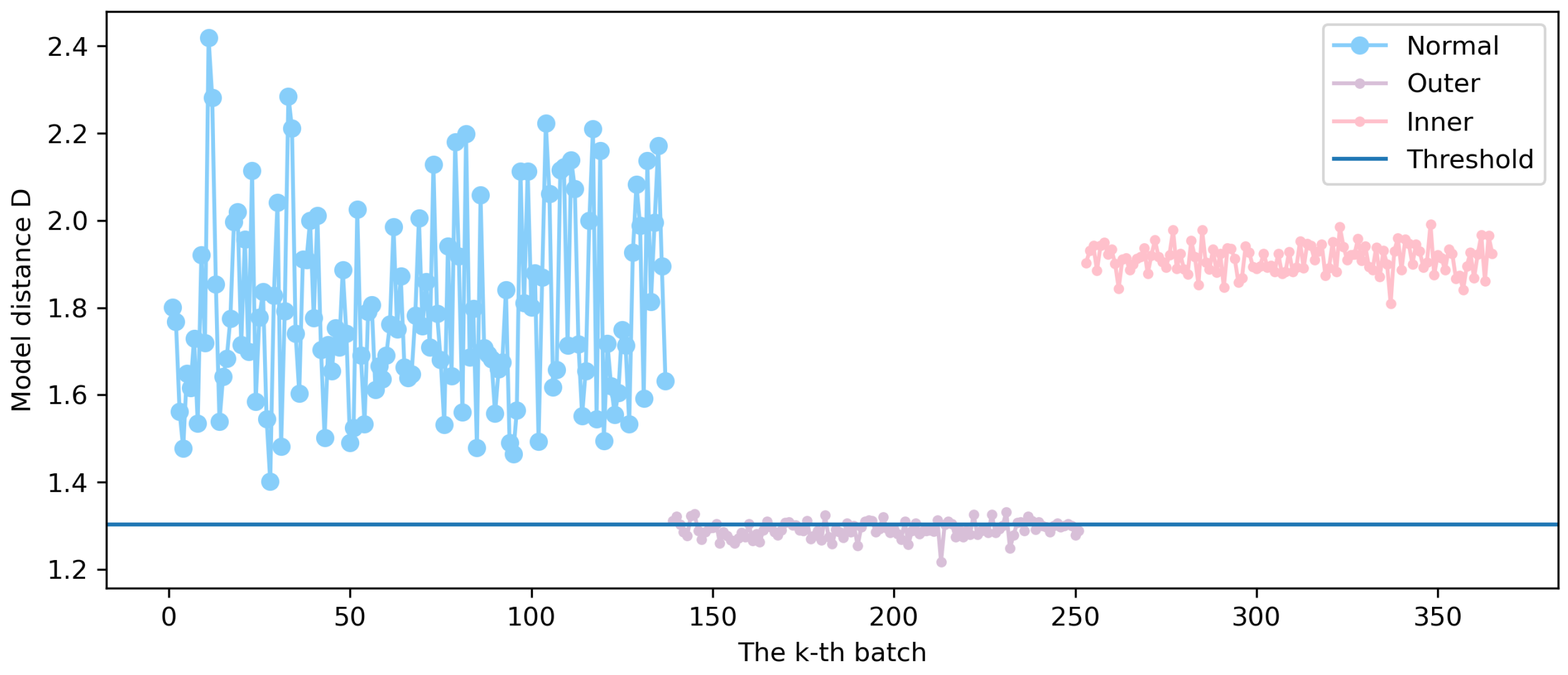 Electronics 12 04099 g016