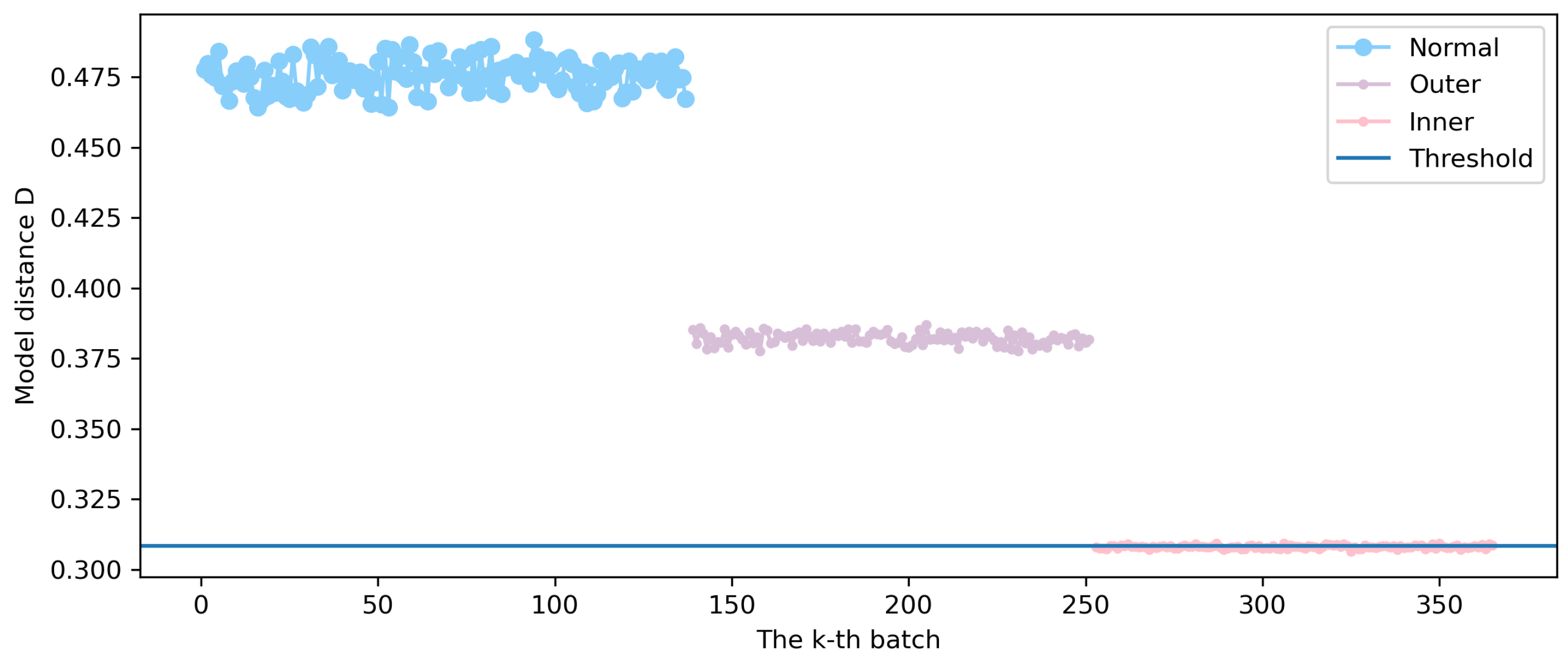 Electronics 12 04099 g017