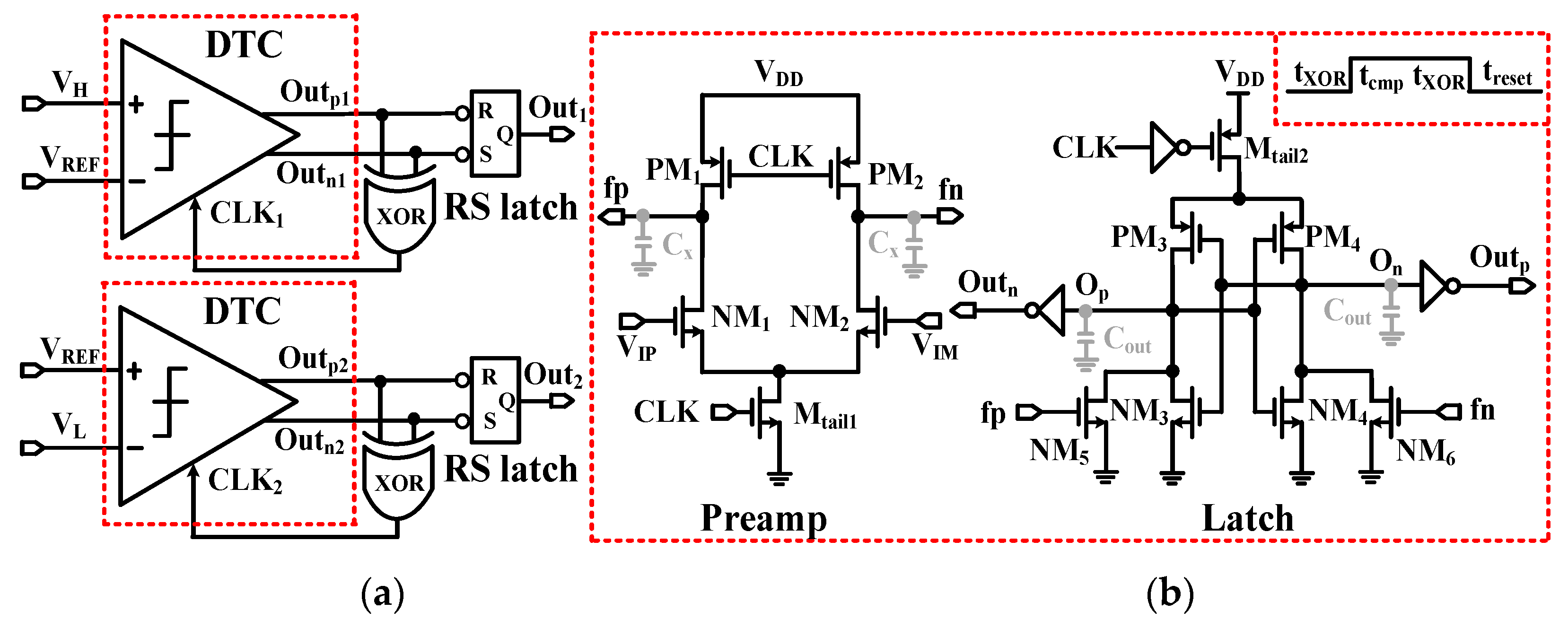Electronics 12 04100 g002