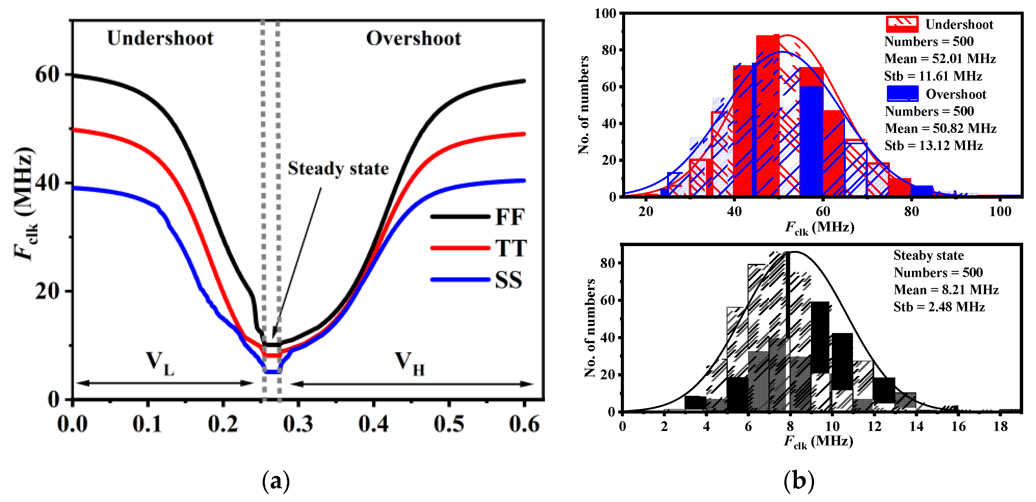 Electronics 12 04100 g005