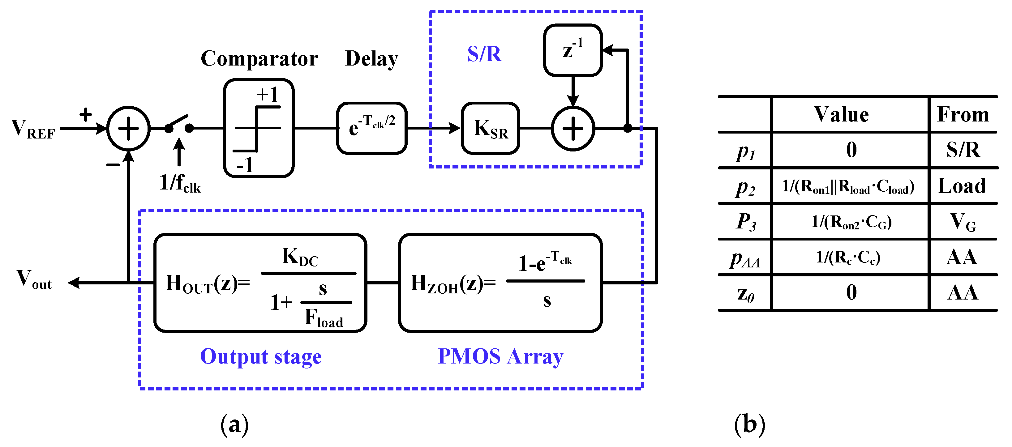 Electronics 12 04100 g006