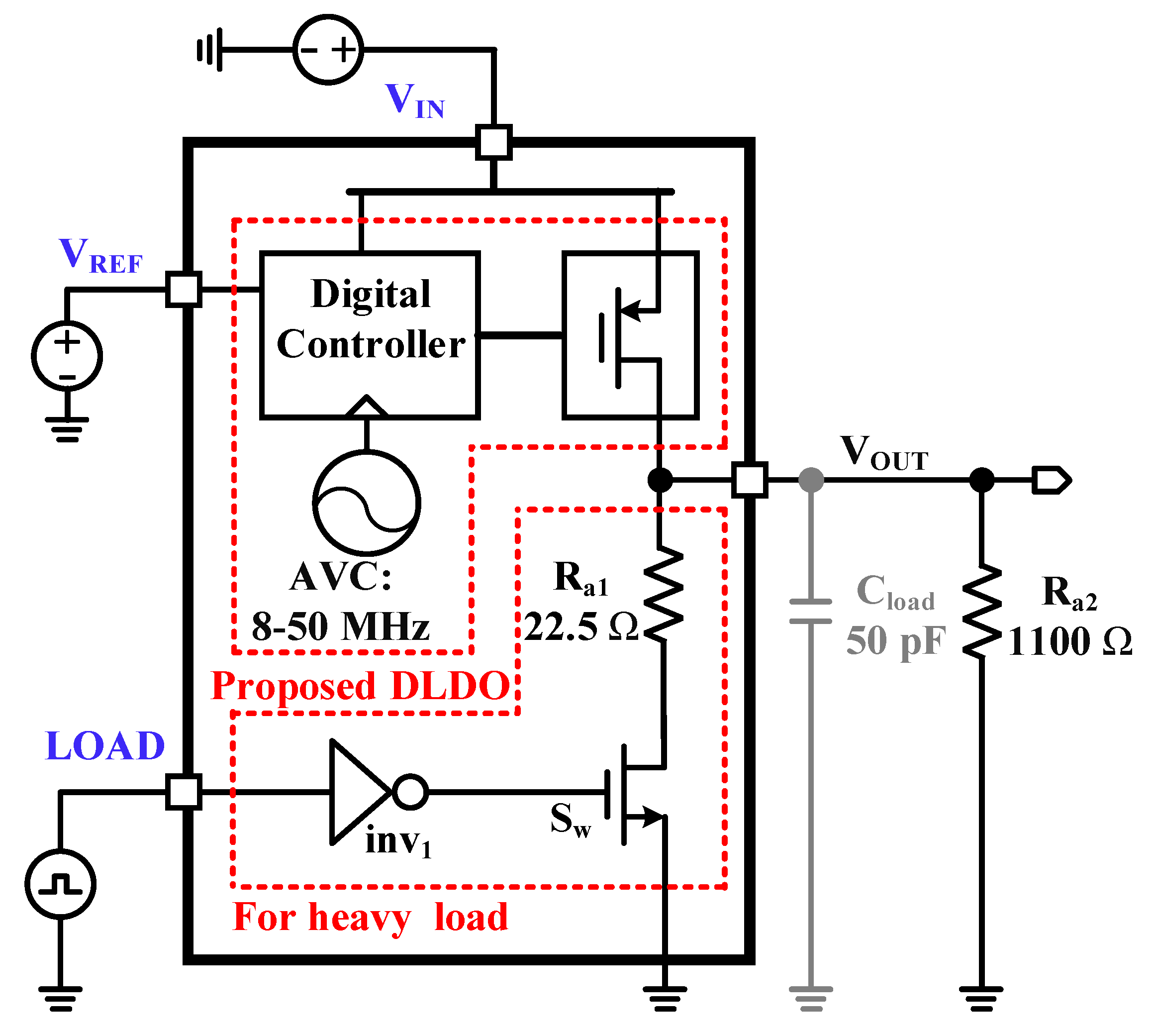 Electronics 12 04100 g010