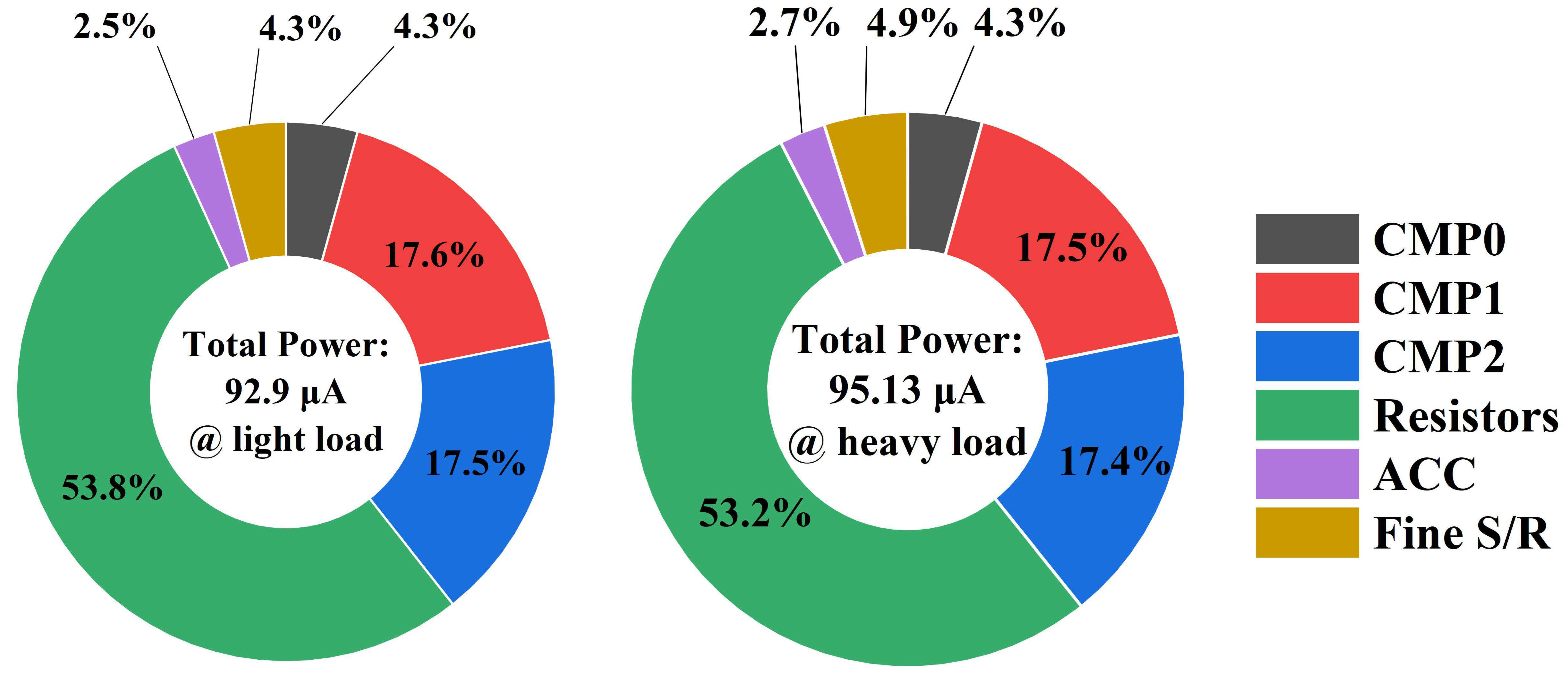 Electronics 12 04100 g011