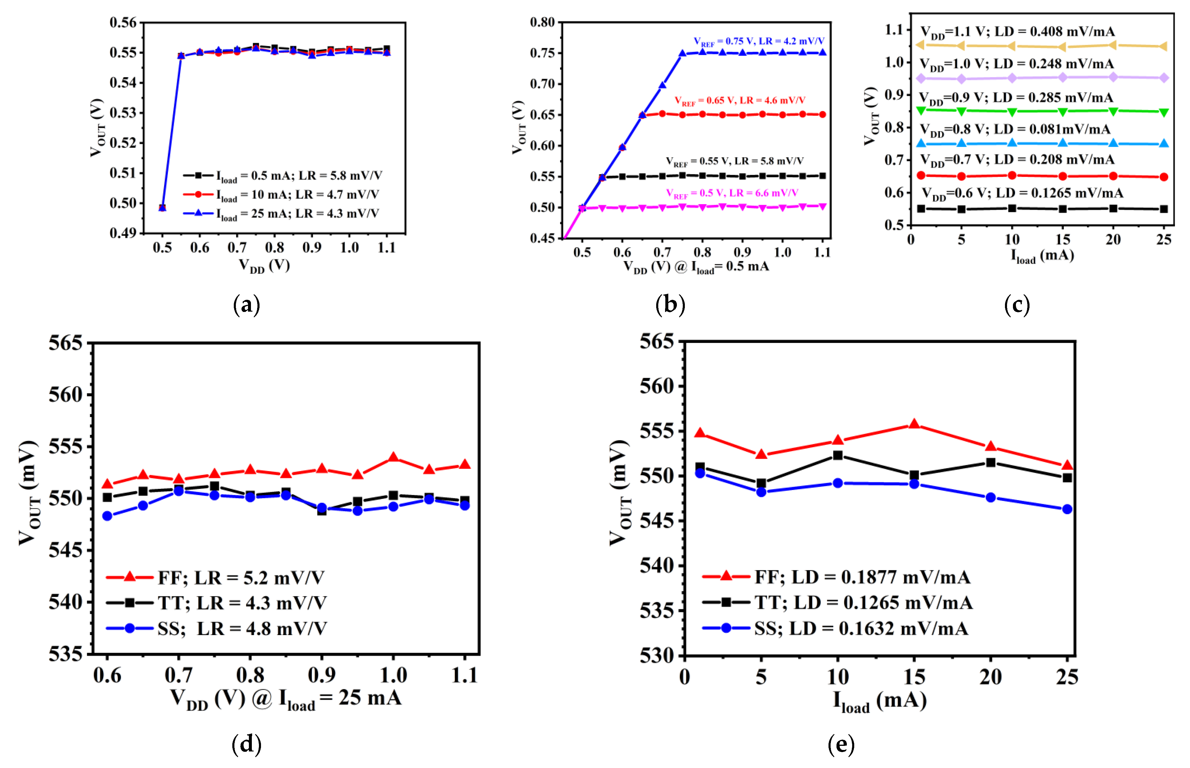 Electronics 12 04100 g012