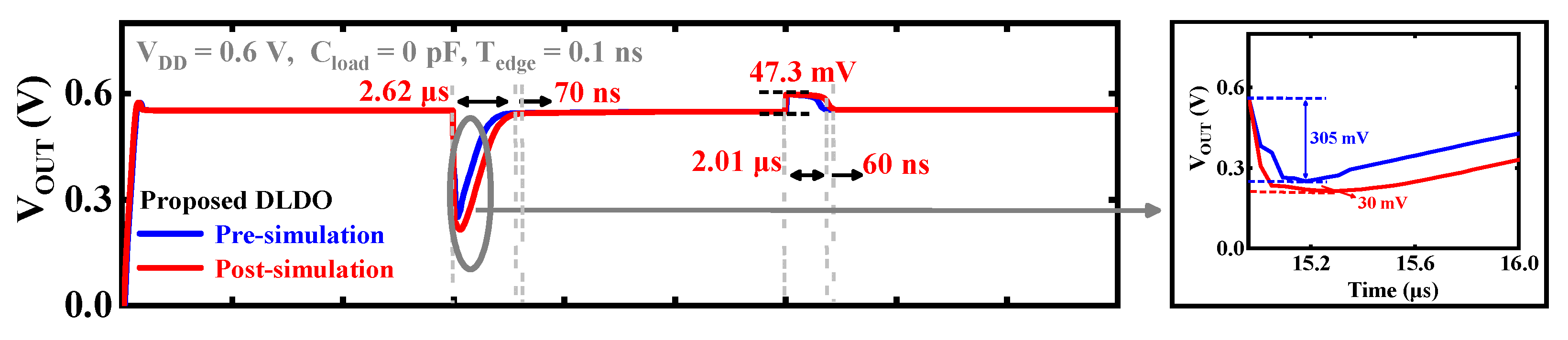 Electronics 12 04100 g013
