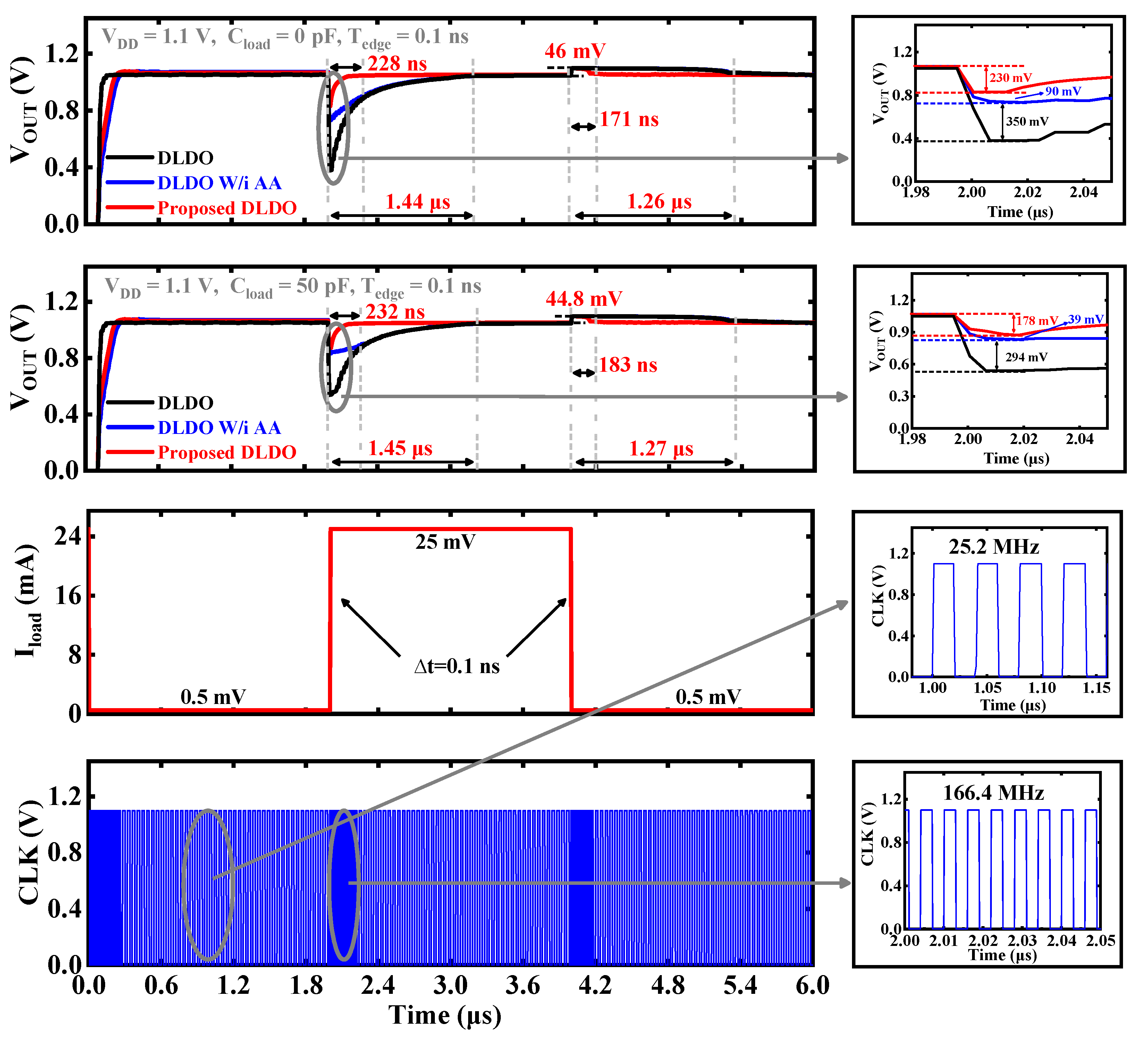 Electronics 12 04100 g015