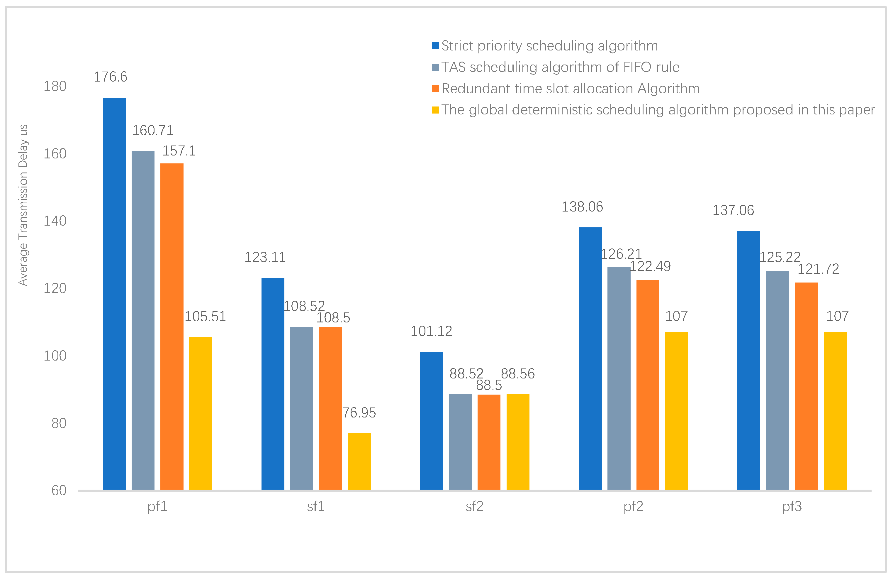 Electronics 12 04101 g010