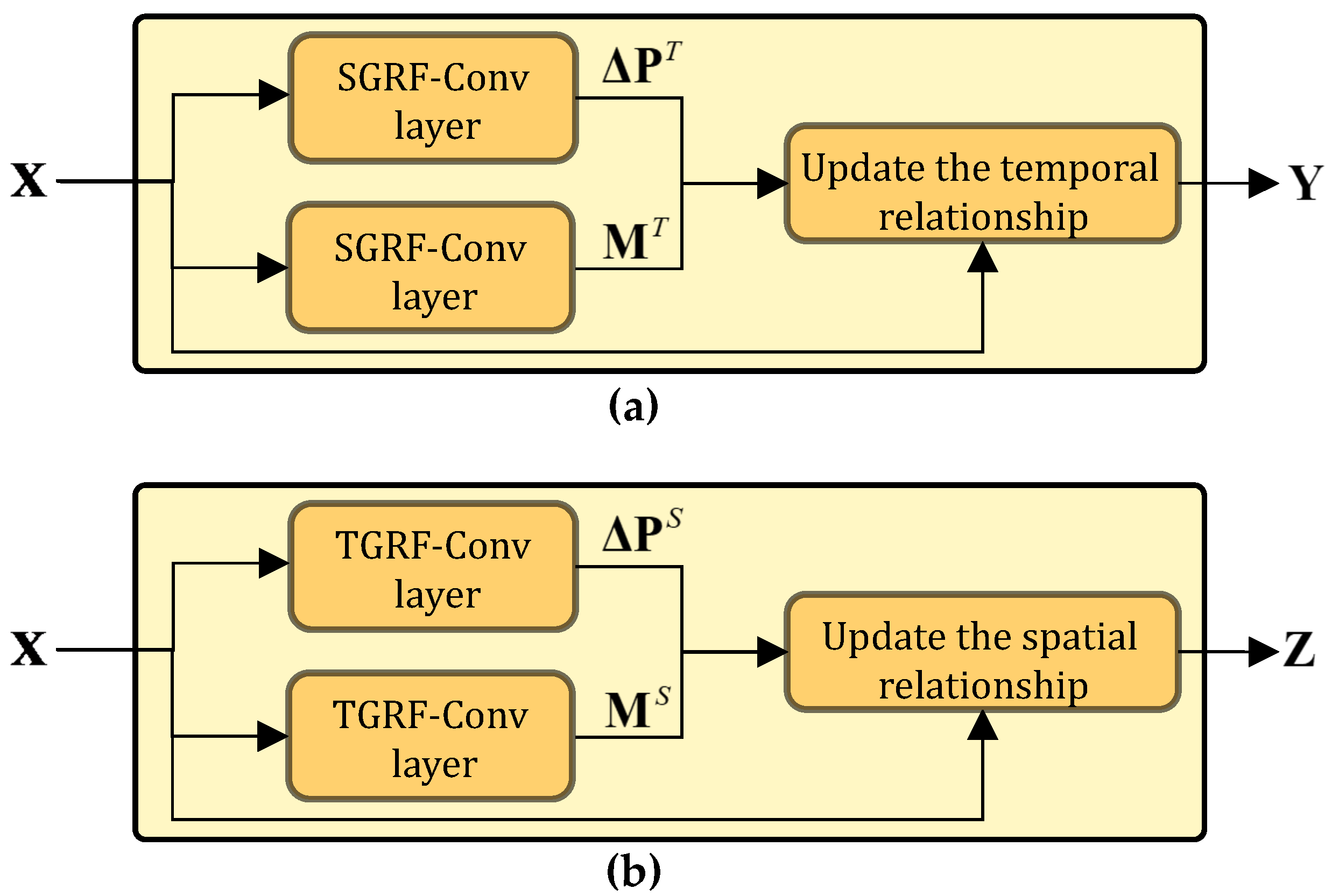 Electronics 12 04104 g007
