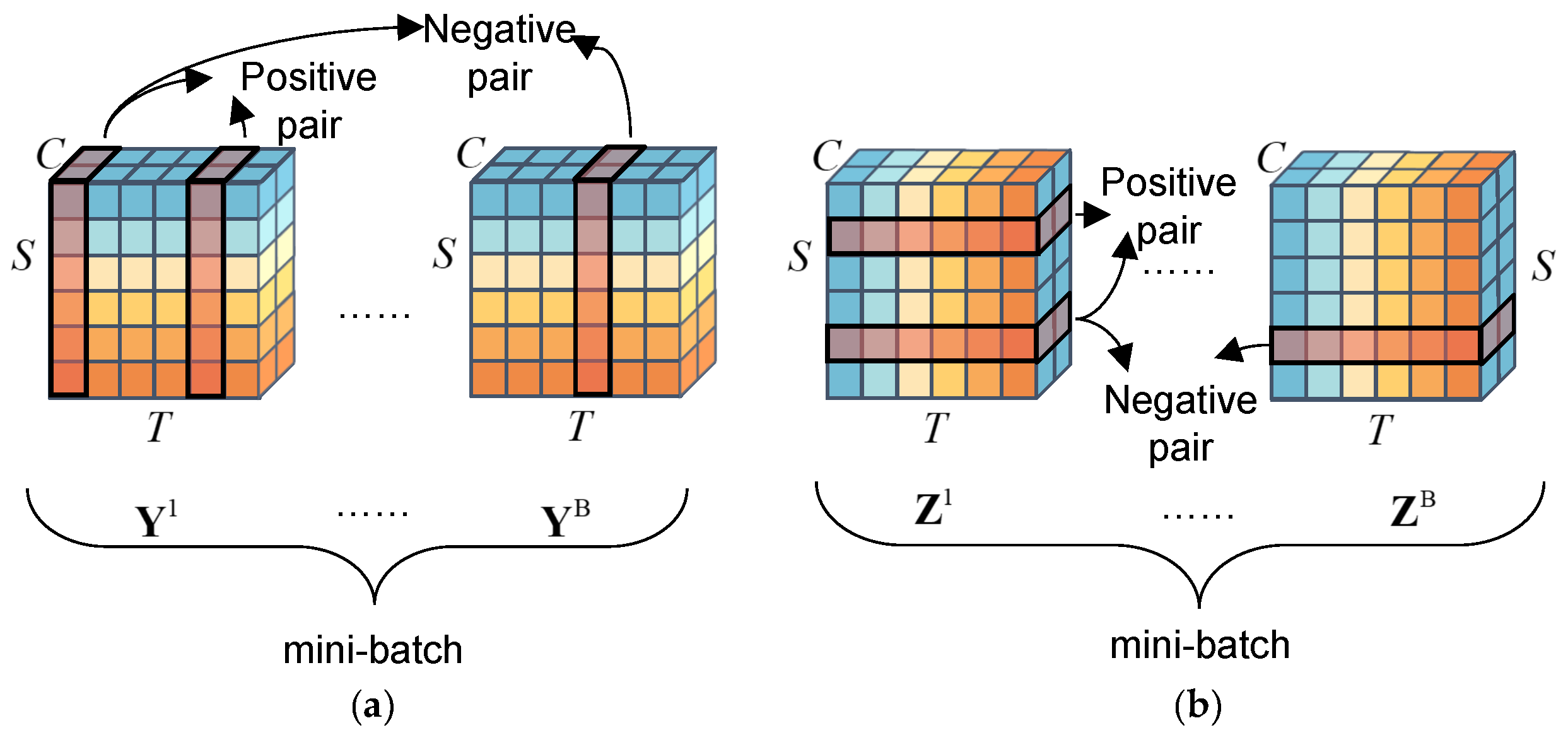 Electronics 12 04104 g008