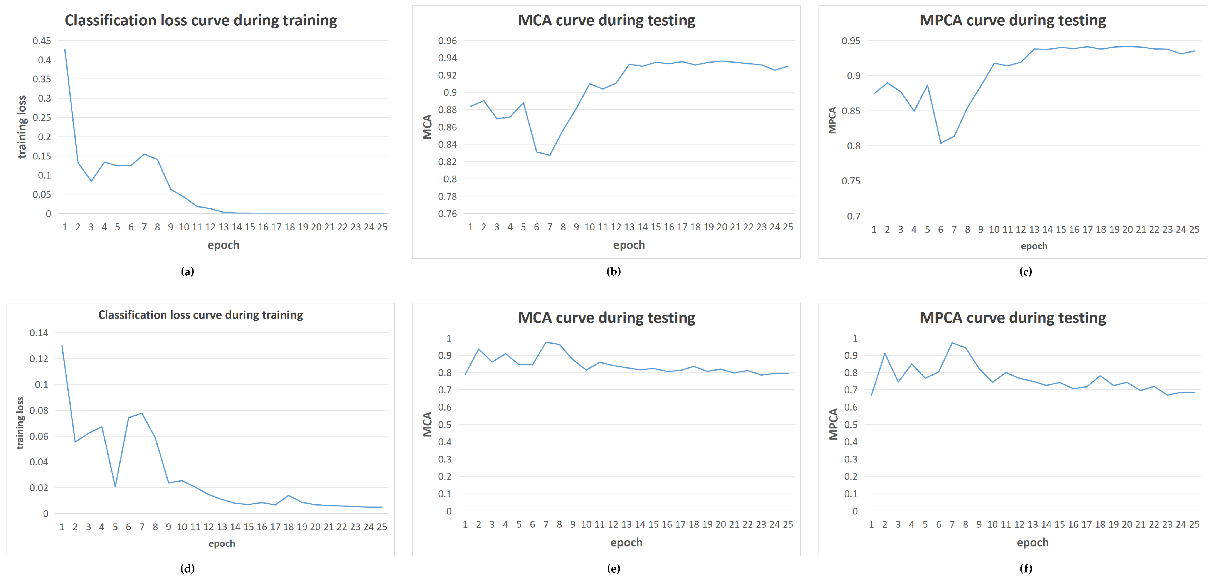 Electronics 12 04104 g010