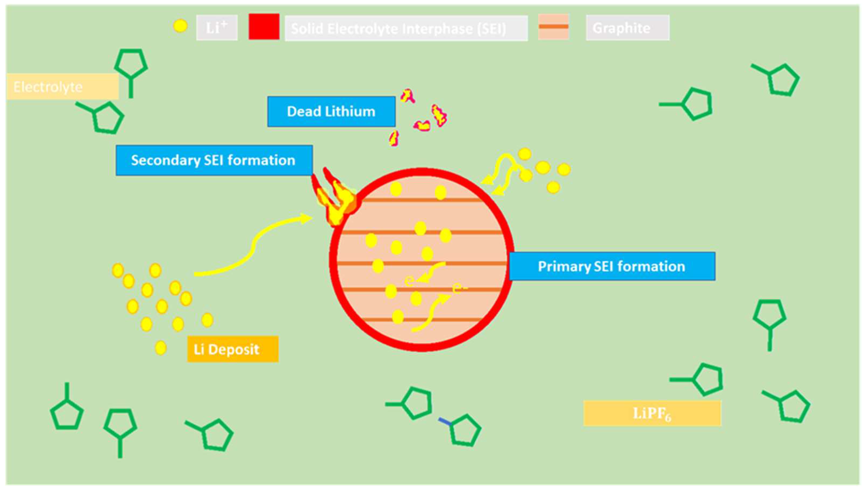 Electronics 12 04105 g002