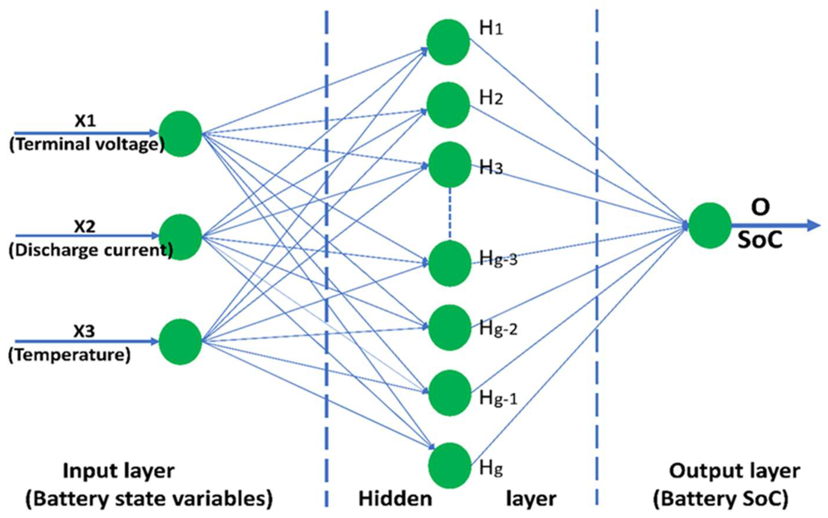 Electronics 12 04105 g004