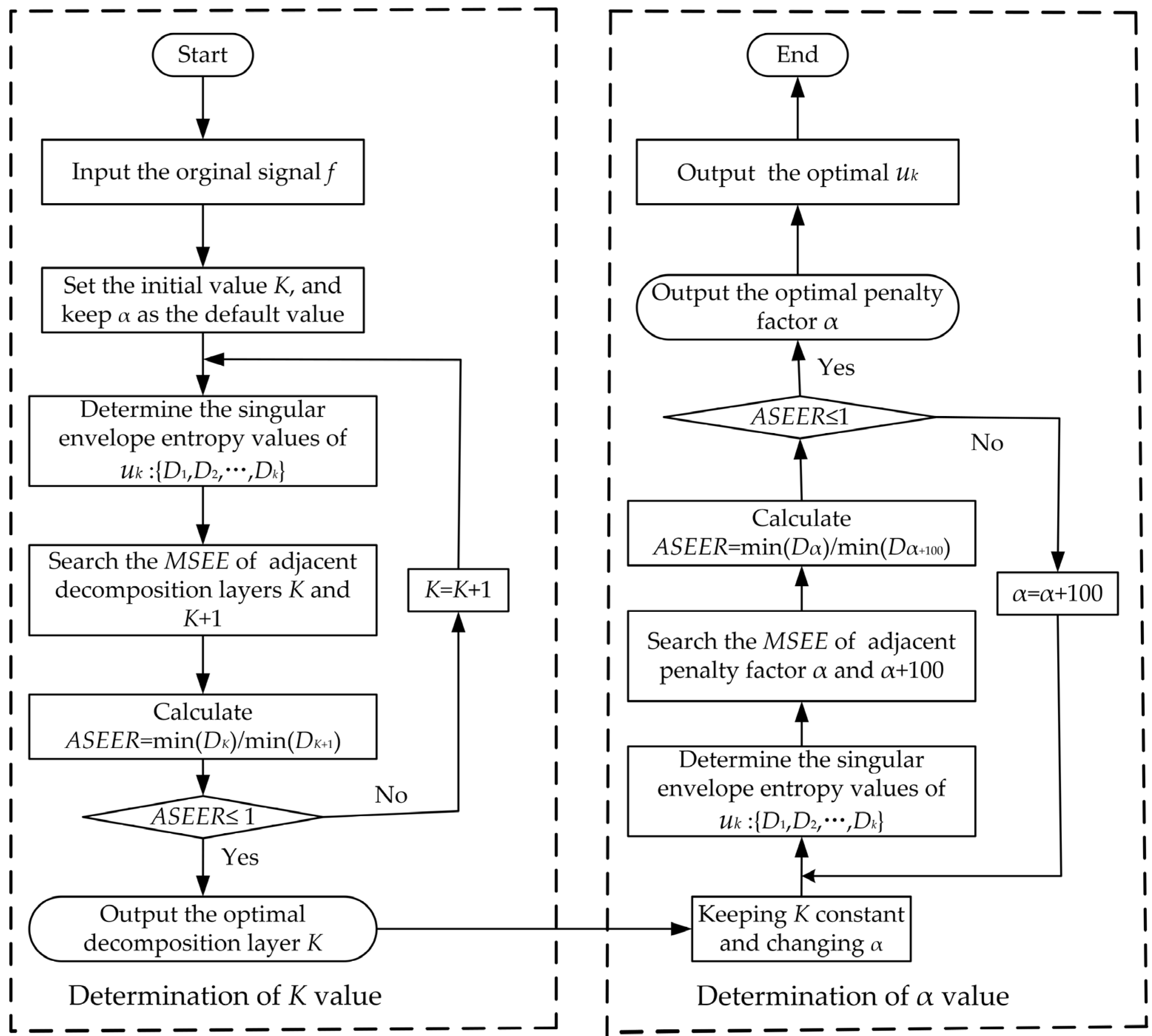Electronics 12 04107 g001