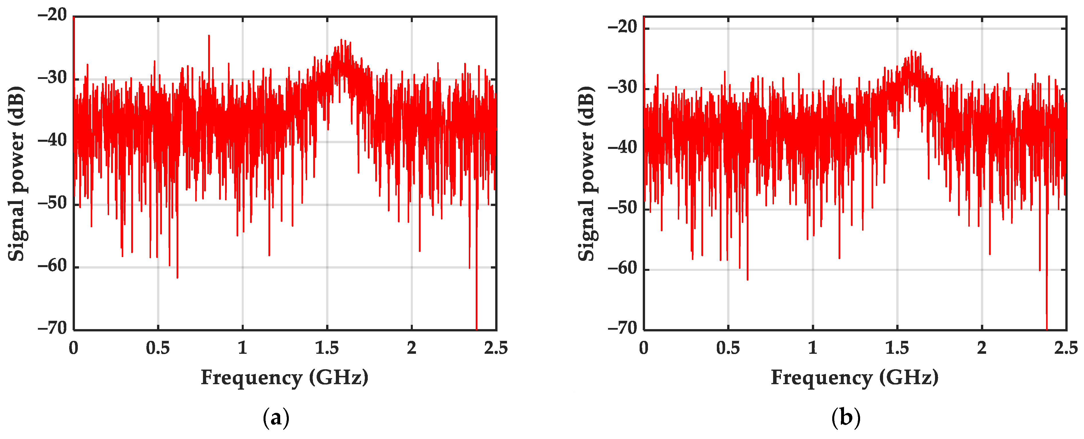 Electronics 12 04107 g004