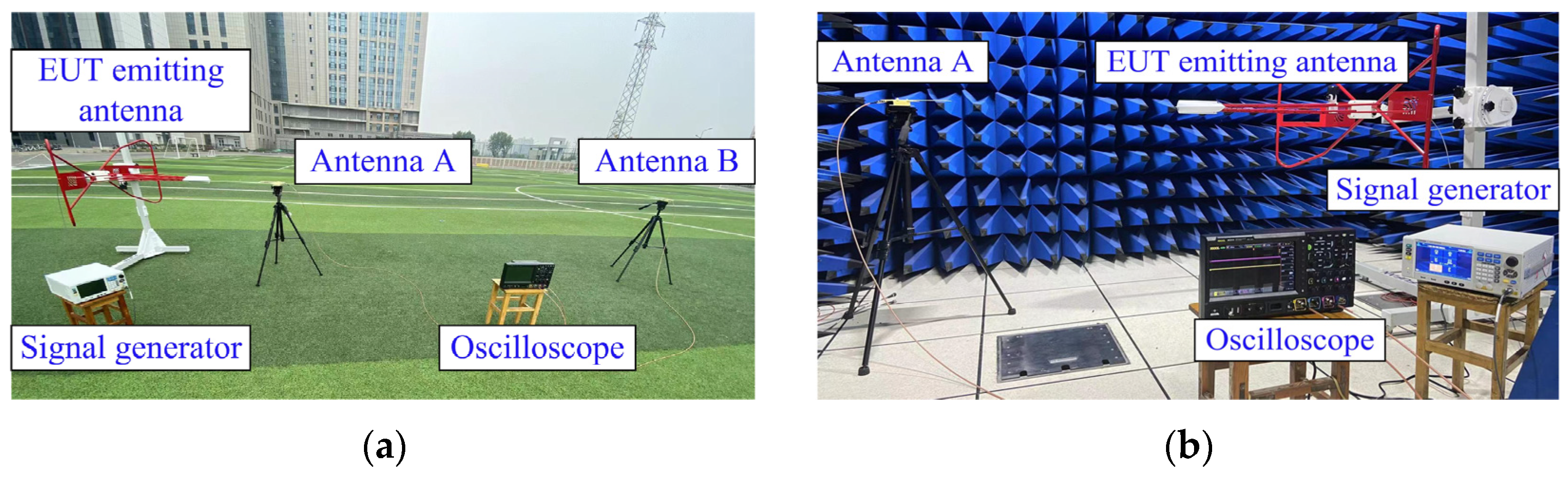 Electronics 12 04107 g008