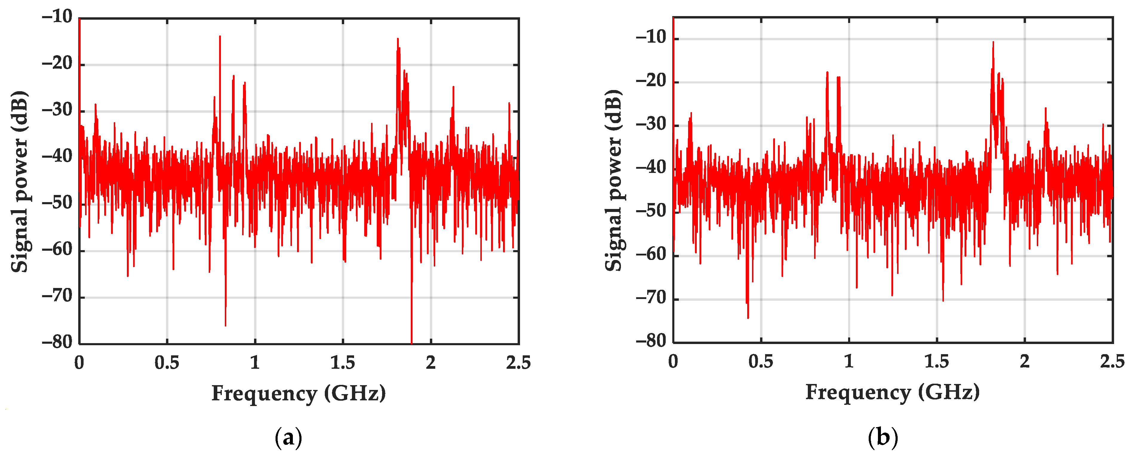 Electronics 12 04107 g011
