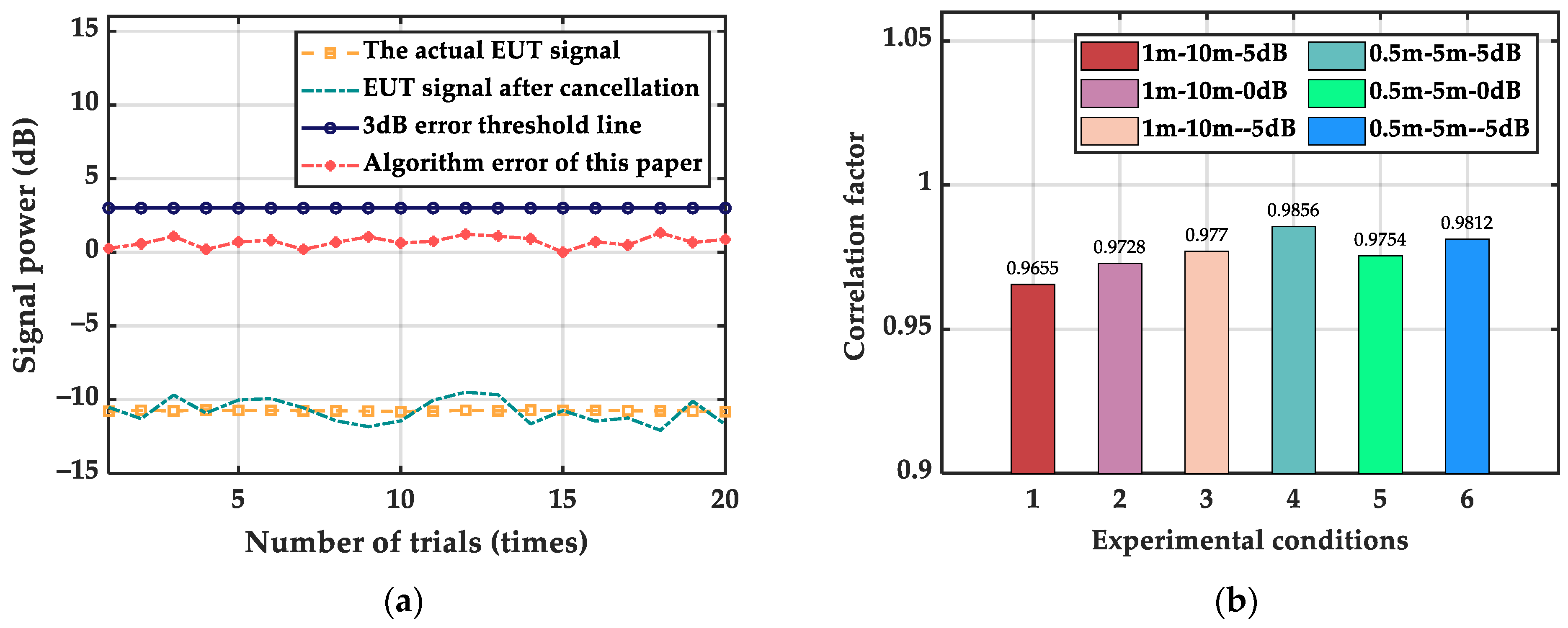 Electronics 12 04107 g012