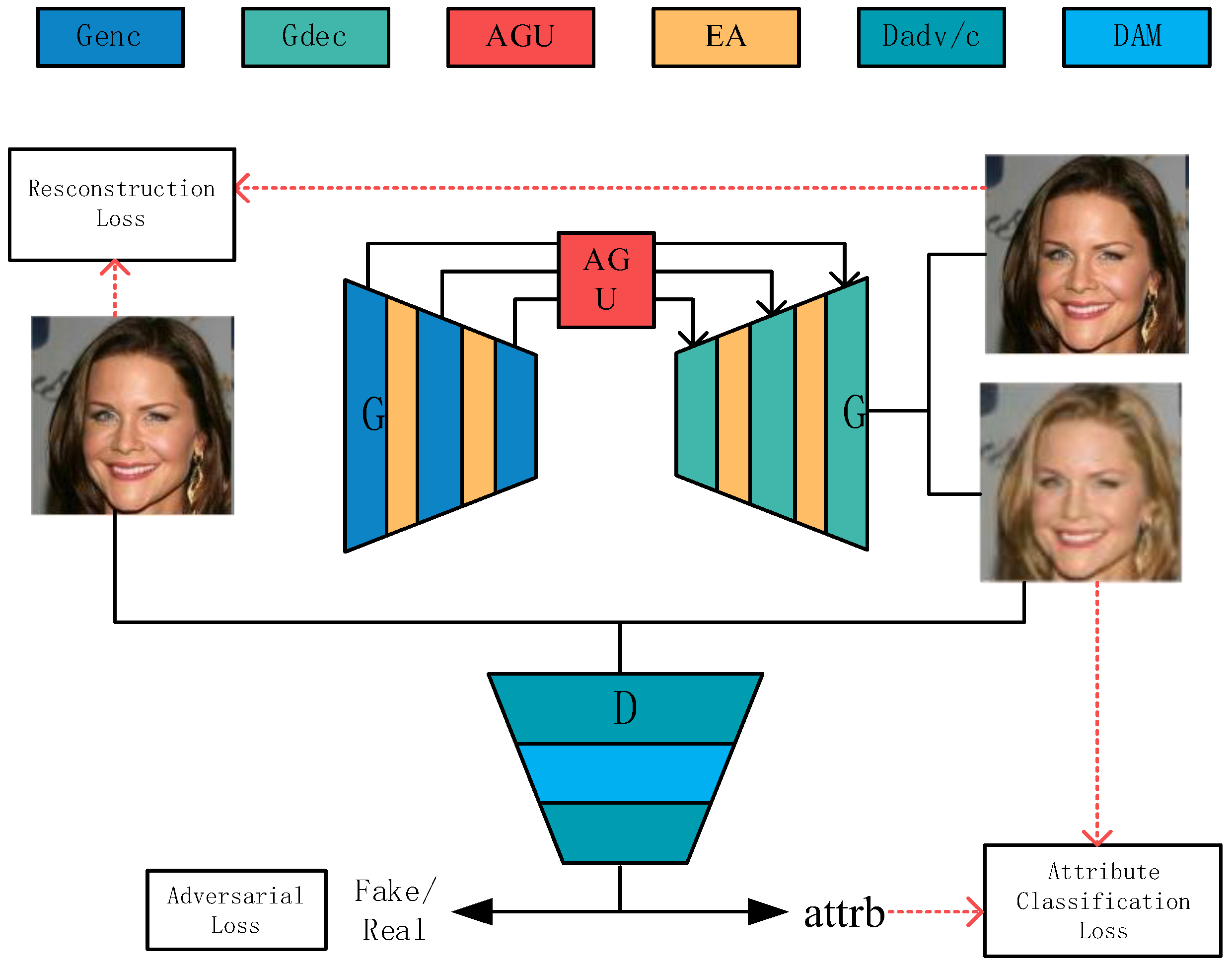 Electronics 12 04111 g002