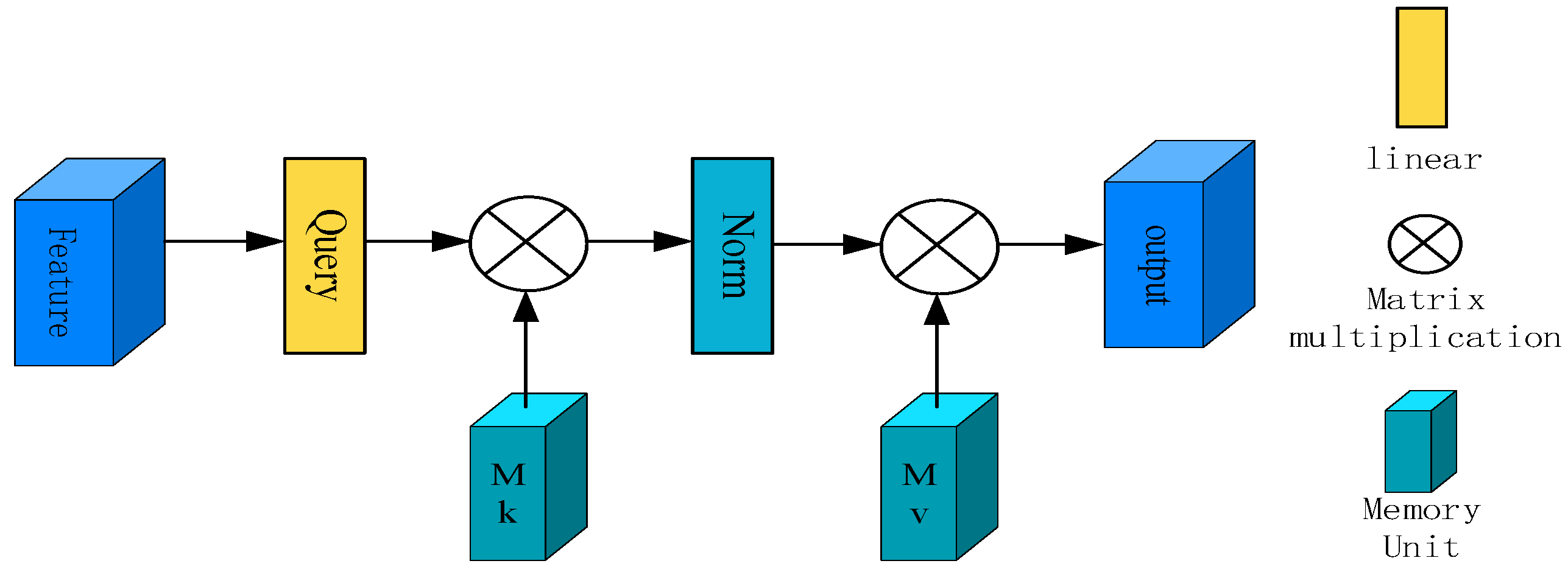 Electronics 12 04111 g005