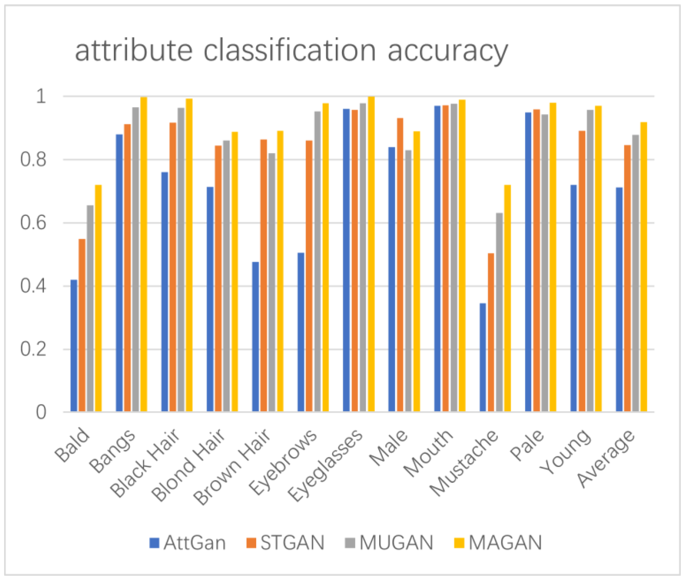 Electronics 12 04111 g011