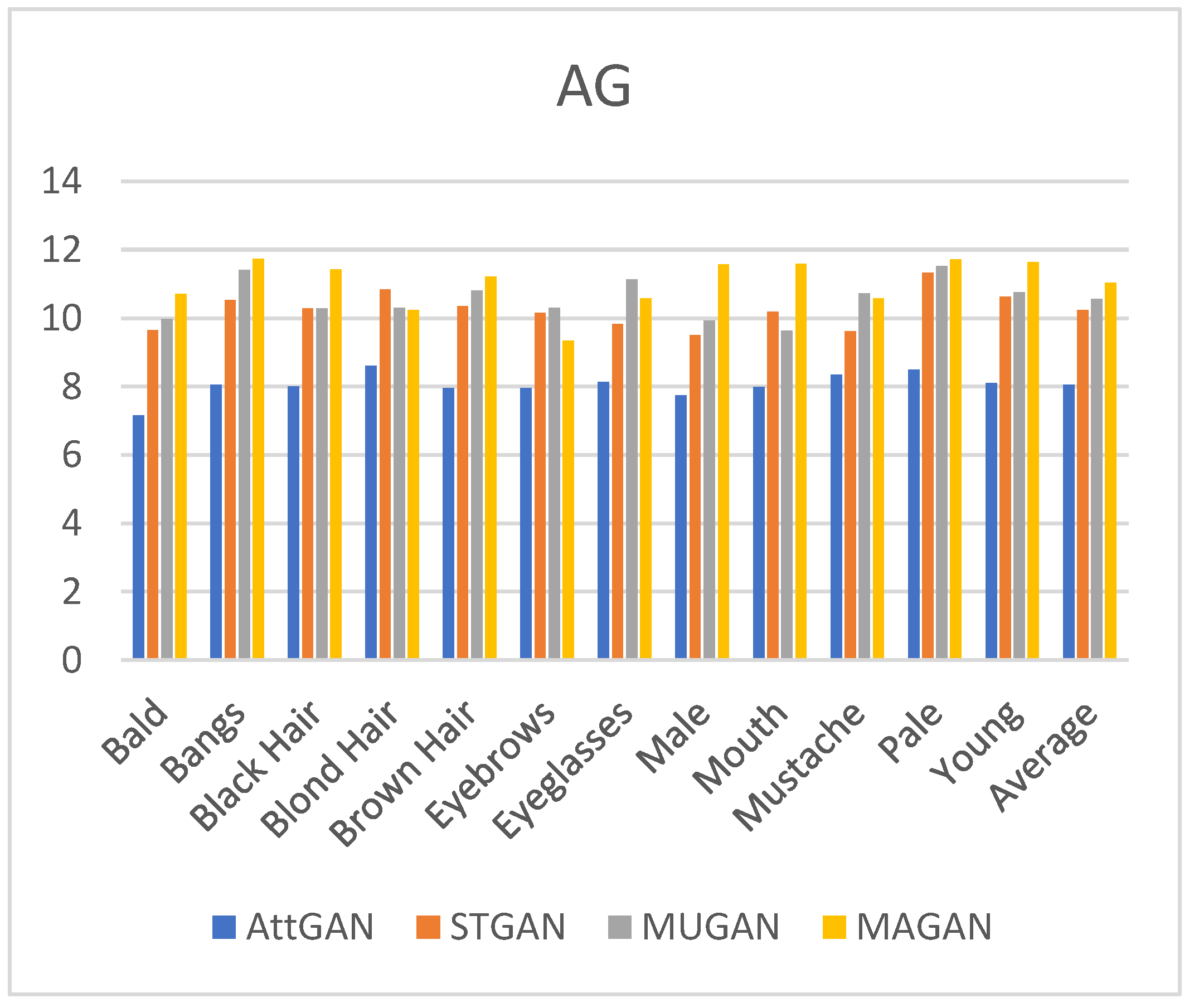 Electronics 12 04111 g013