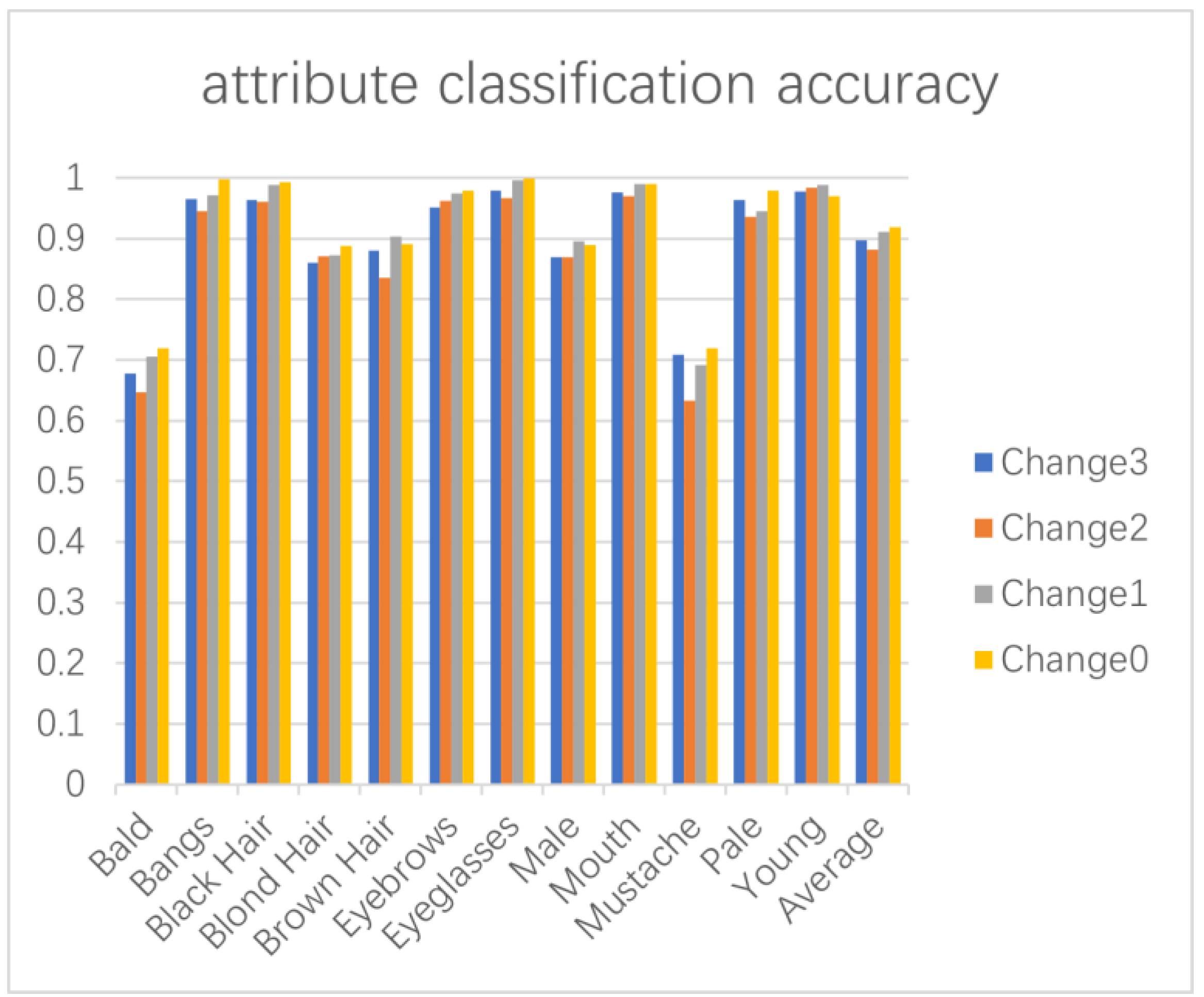 Electronics 12 04111 g014
